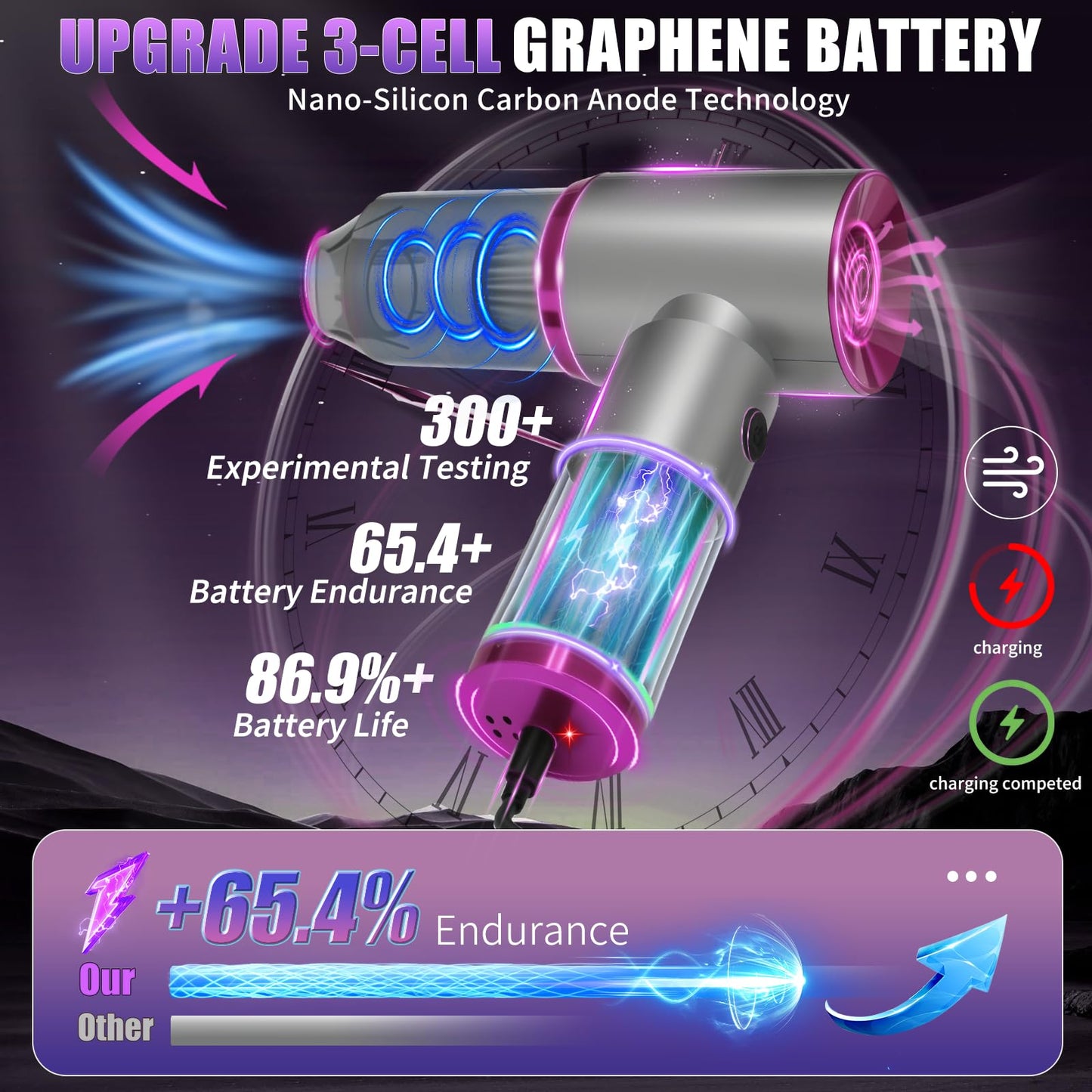 7-In-1 US-Designed Car Vacuum Cleaner【Powerful Brushless Motor | 28,000 Pa Suction】【5.0 Graphene Battery | Lasting Endurance】Handheld Vacuum Cordless for Home,Office, and Pet Hair-N3 (Silver and Pink)