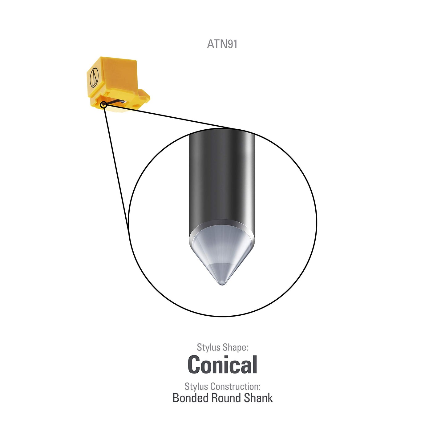 Audio-Technica ATN91 Replacement Conical Turntable Stylus for AT91