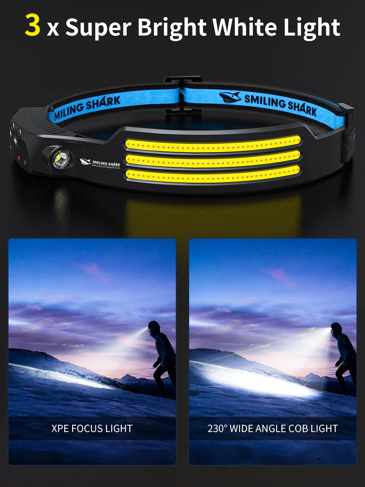 Smiling Shark LED Rechargeable Headlamp, 230°Wide Angle 2 Pack 3*White Light Lightweight HeadLamps Motion Sensor Waterproof Headlight for Camping Hiking Outdoor, Head-Lamp-LED-Rechargeable-Light