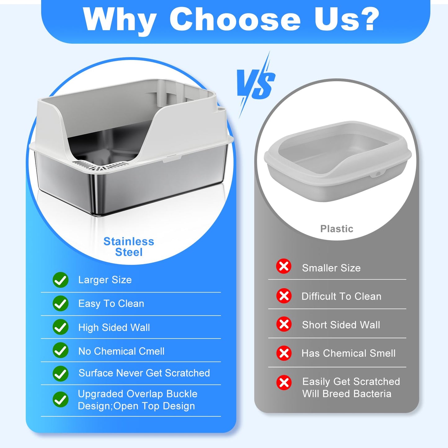 Stainless Steel Cat Litter Box with Lid, XL for Big Cats, High Sided Metal Litter Pan, Anti Leakage,Odor-Free & Easy Cleaning,Included Scoop &Trash Bag*2 & Mat & Sticker (White)