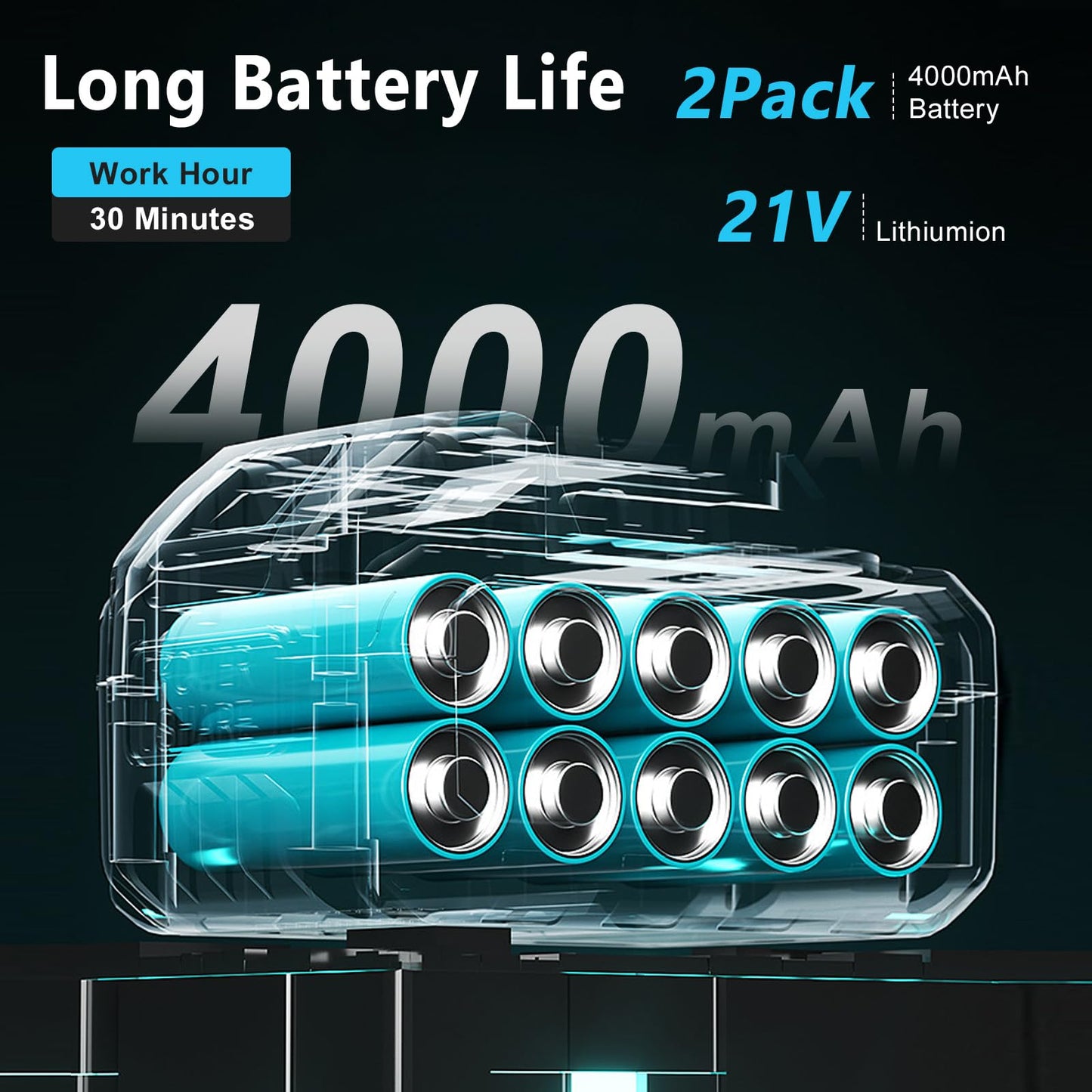 12" Cordless Snow Thrower, 2 x 4.0Ah Batteries - 21V Cordless Snow Blower Shovel, 30cm Width x 15cm Depth Clearing, Brushless Motor, Auxiliary Handle, 3-Direction Adjustable, Compatible with Makita