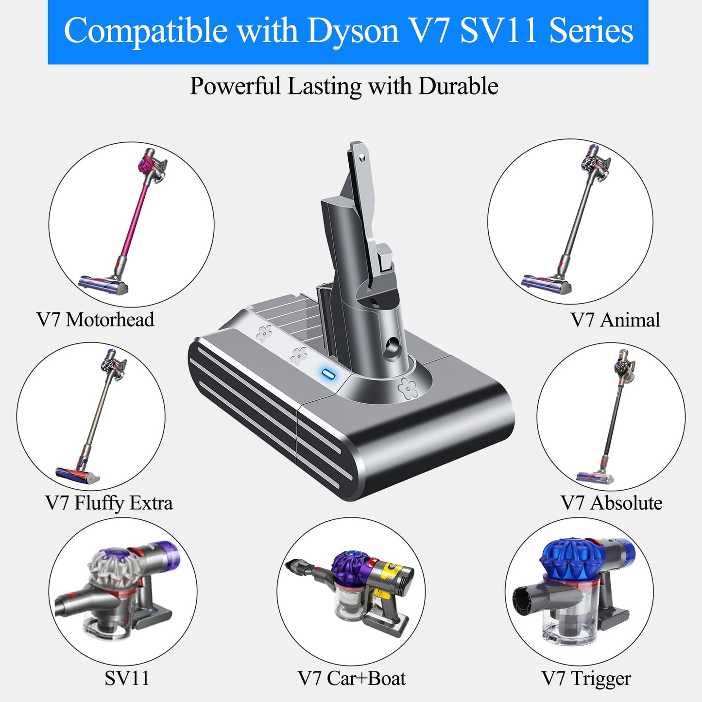 BOTKK Upgraded 21.6V Replacement for Dyson V7 Battery SV11, Fit V7 Motorhead Animal Trigger Car+Boat Fluffy Allergy Cordless Vacuum Cleaners 229687 225403
