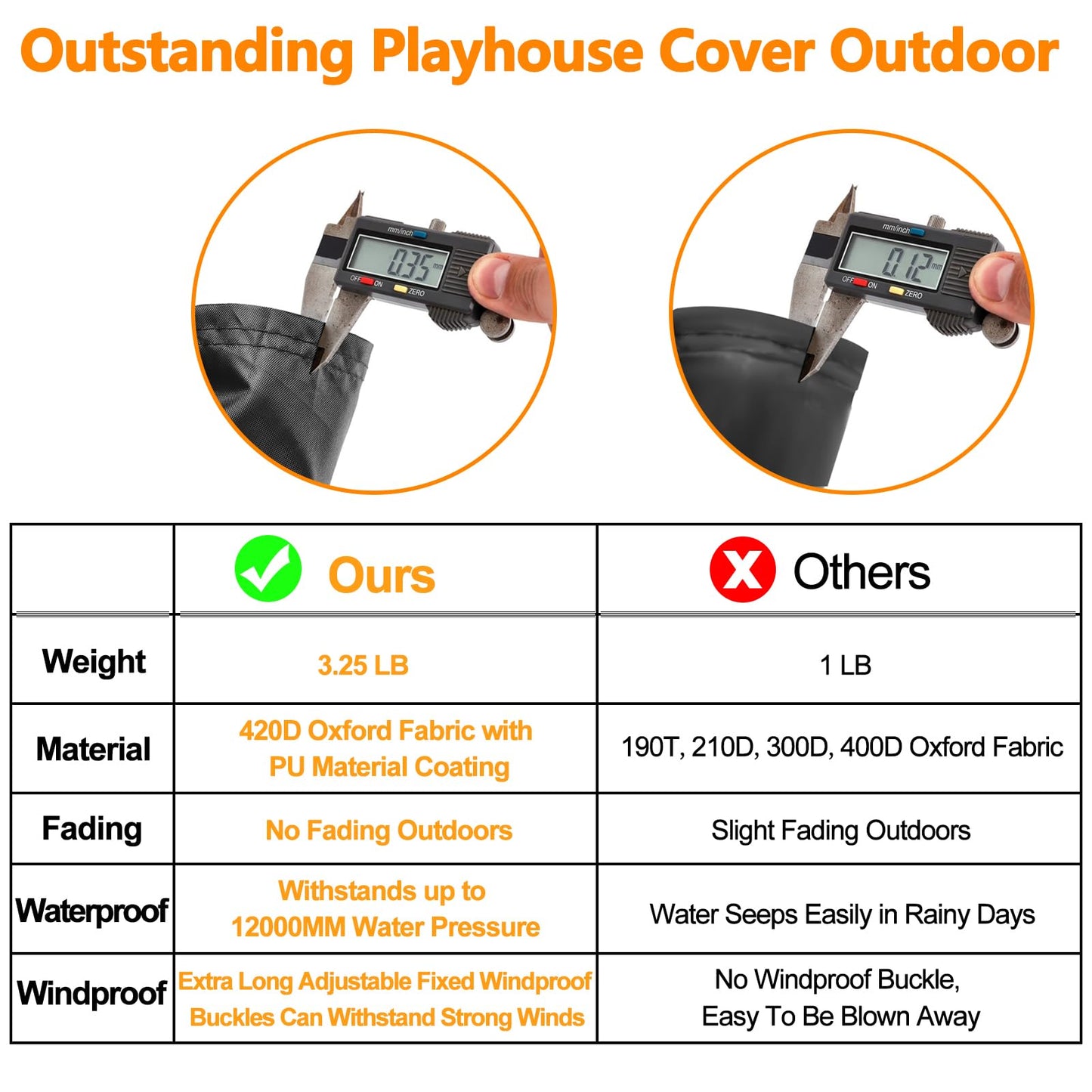 Playhouse Covers,Heavy Duty 420D Oxford Kids Play House Cover Waterproof,Universal House Cover for Little Tikes and Step2 with Side Zipper Easy to Put on,Air Vent,4 Reflective Strips,Windproof Buckle
