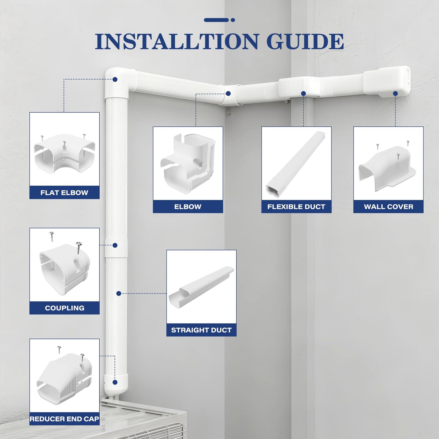 LyPrem 10 FT(304cm) Mini Split Line Set Cover, 3" (7.6cm) PVC Line Cover Kit for Mini Split, Central AC & Heat Pump (White)