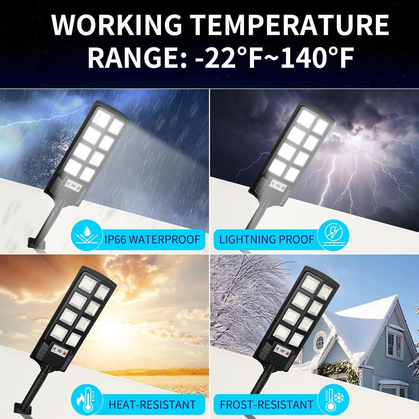 SENDALE Solar Street Lights Outdoor 2 Pack, IP66 Waterproof LED Security Light, 6500K Solar Flood Lights Dusk to Dawn with Motion Sensor and Remote, Parking Lot for Yard, Garage