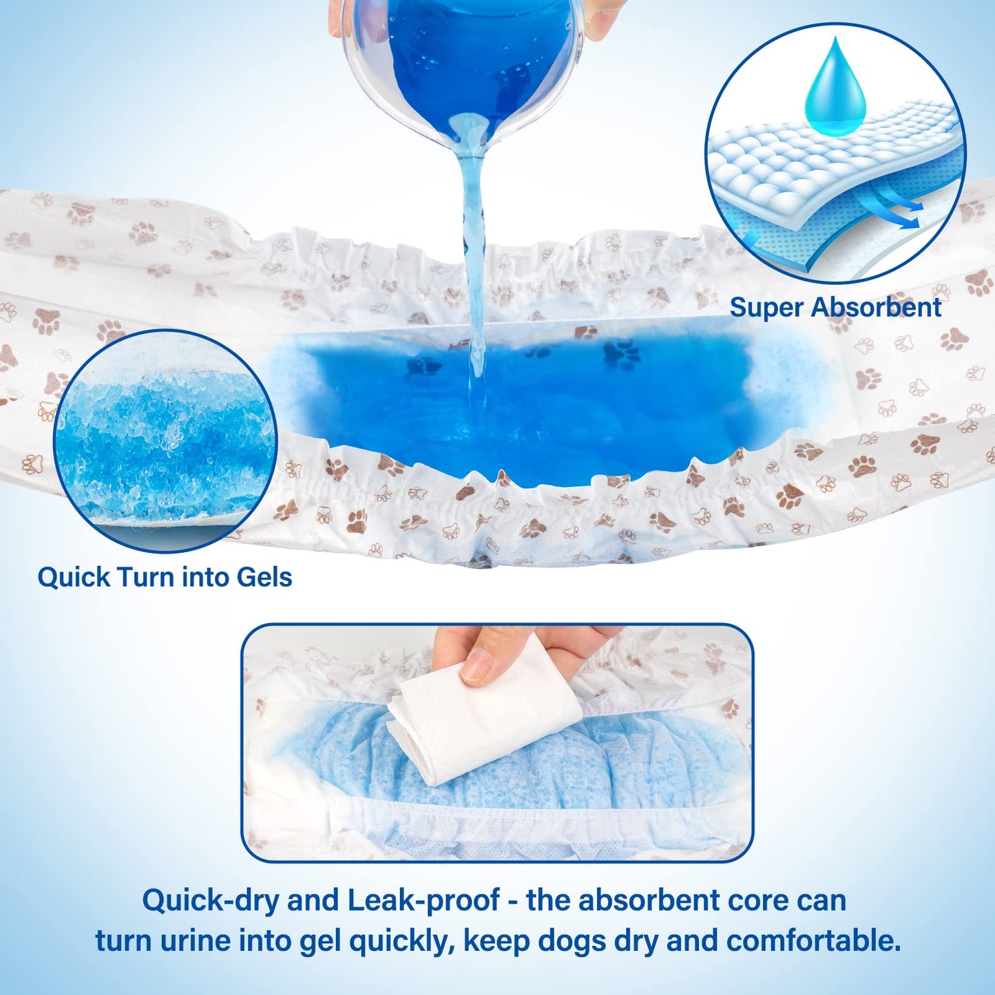 Pet Soft Dog Diapers Male - Disposable Male Dog Wraps Wetness Indicator, Ultra Absorbent Doggie Diapers Comfortable for Incontinence Excitable Urination, 50pcs Small