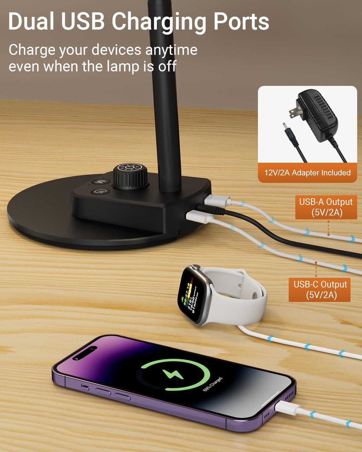Desk Lamp,Eye-Caring Dimmable Bedside lamp with Dual USB Charging Port, 5 Light Modes & Stepless Dimming, 1400LM Desk Light with Flexible Neck for Home, Office, Bedroom, Reading, Work, Study,12V 2A