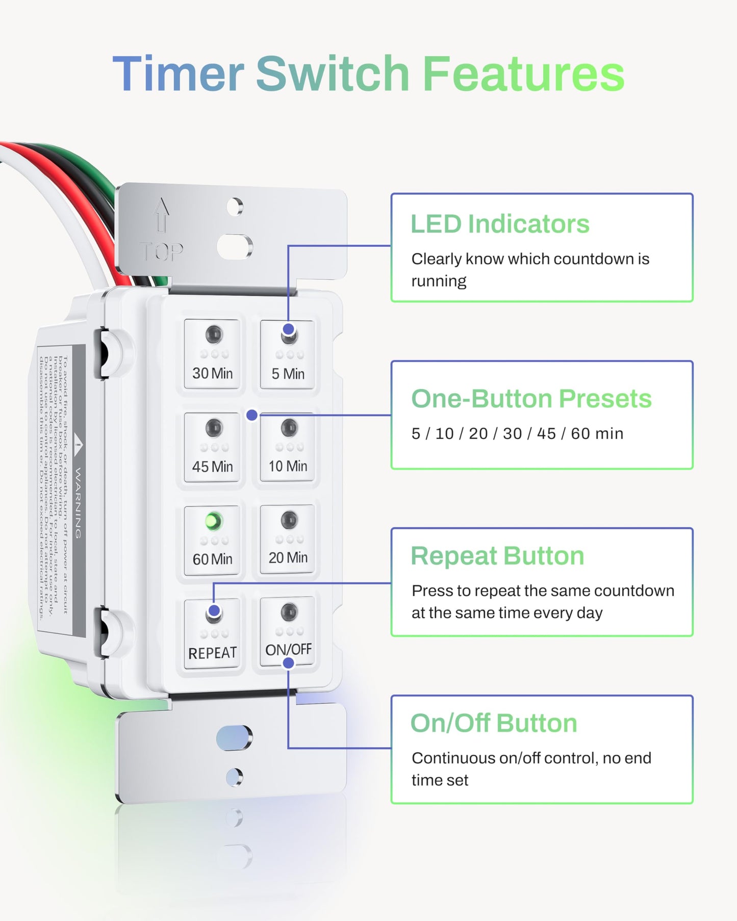 BN-LINK Countdown Digital Wall Timer Switch for Exhaust Fan with Push Button 5-10-20-30-45-60mins, Bathroom Fan Light Switch Timer Indoor, Neutral Required, Wall Plate Included, White