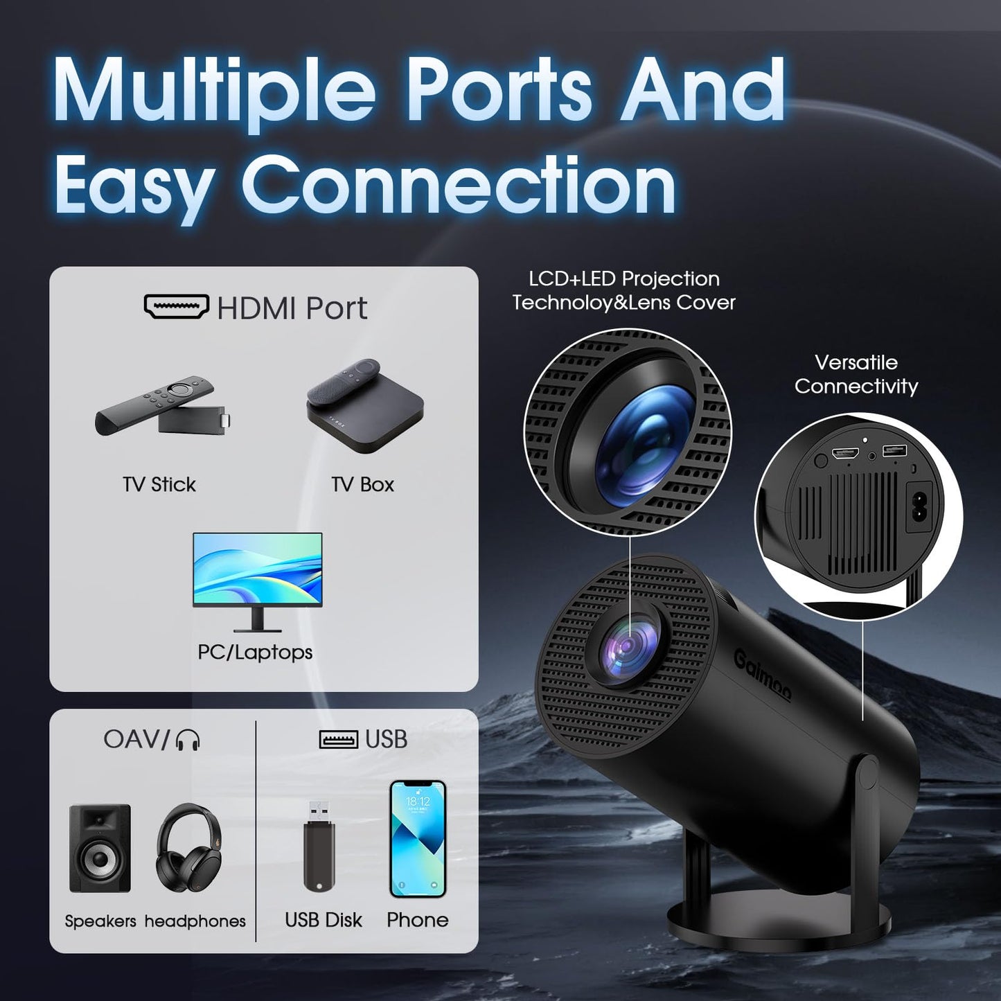 [Built-in App] Mini Projector 2026 Upgraded 1080P 4K Support Portable Projector Dual Control WiFi 6 BT5.2 180° Keystone Compatible with TV Stick/Memory Stick/Smartphone/USB/Laptop, Black