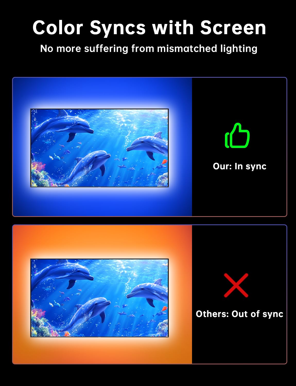 FFJ TV LED Backlight Strip, 14.7ft Cuttable TV Backlight Sync to 55-65 Inch TVs, TV Lights with Sensor, Smart App Control, Game & Music Sync Color Changing