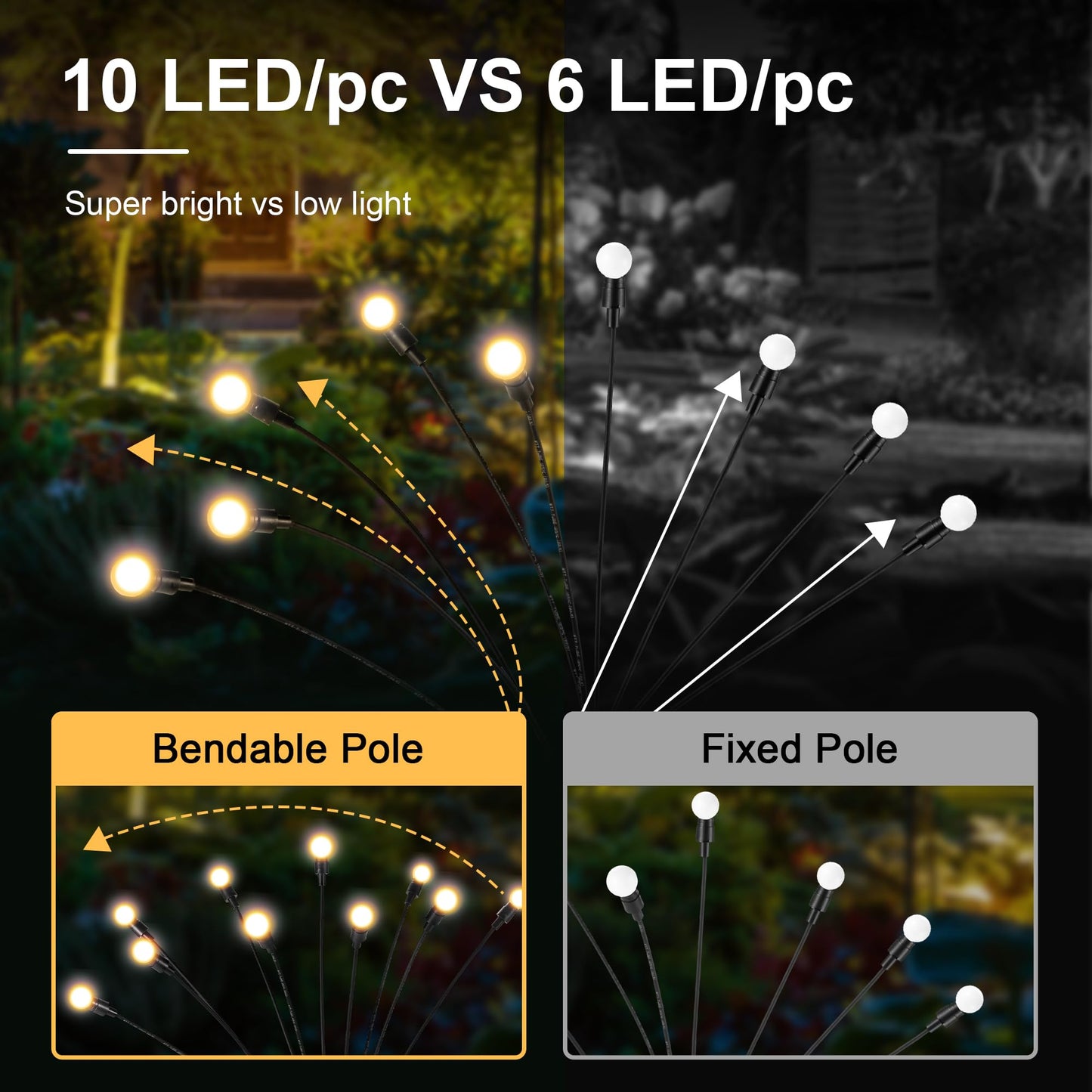 SUNCKET 6 Pack Solar Fairy Lights, Warm White Solar Lights Outdoor Waterproof, Outdoor Solar Lights for Outside Patio Garden Yard Front Porch Decor
