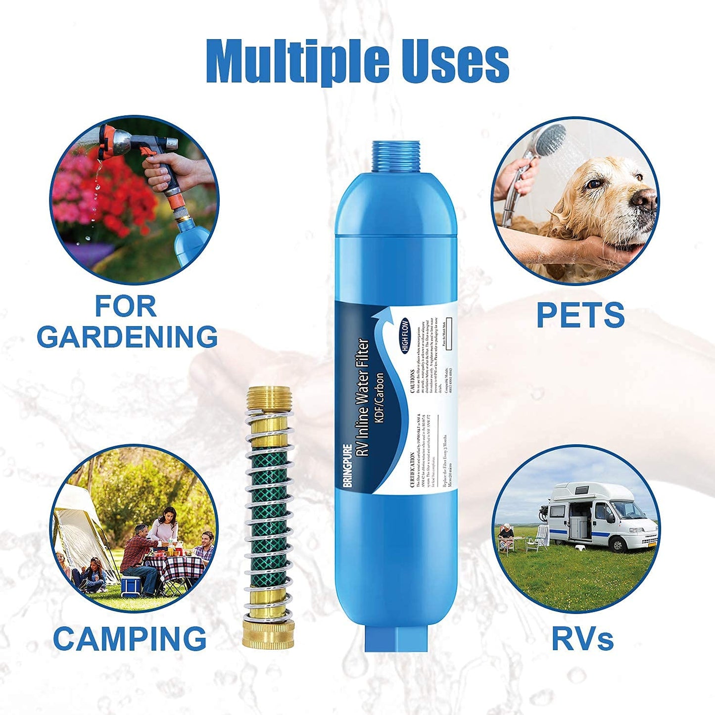 RV Inline/Marine Water Filter with Flexible Hose Protector, NSF Certified, Dedicated for Gardening, RVs, Campers, Trailer, Compatible with Camco 40043 KDF Filter (2 Packs)
