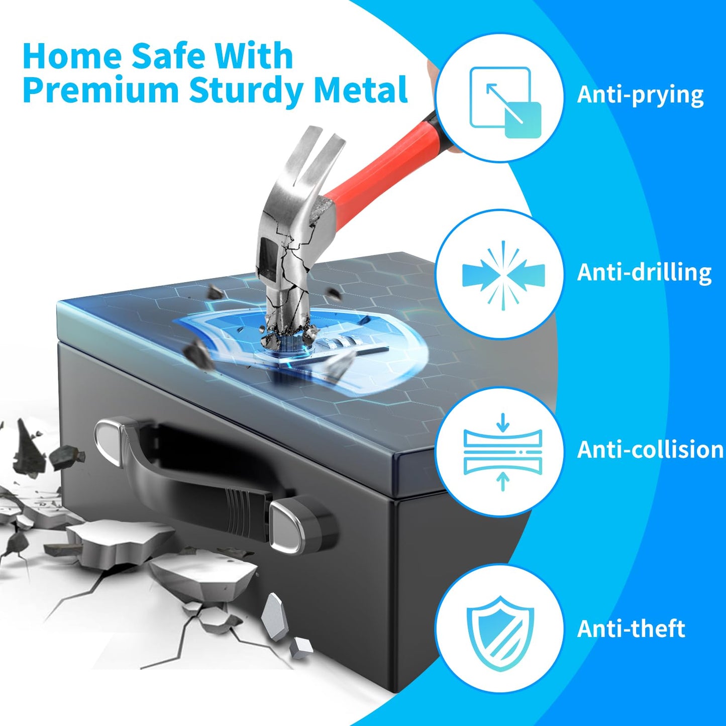 GUVELI Portable Safe Box for Home with Combination Lock and Emergency Key, Home Safes Money Safe Box with Hand Grip, Lock Box Storage Fireproof Document Box for Money Medicine Jewelry A4 Document