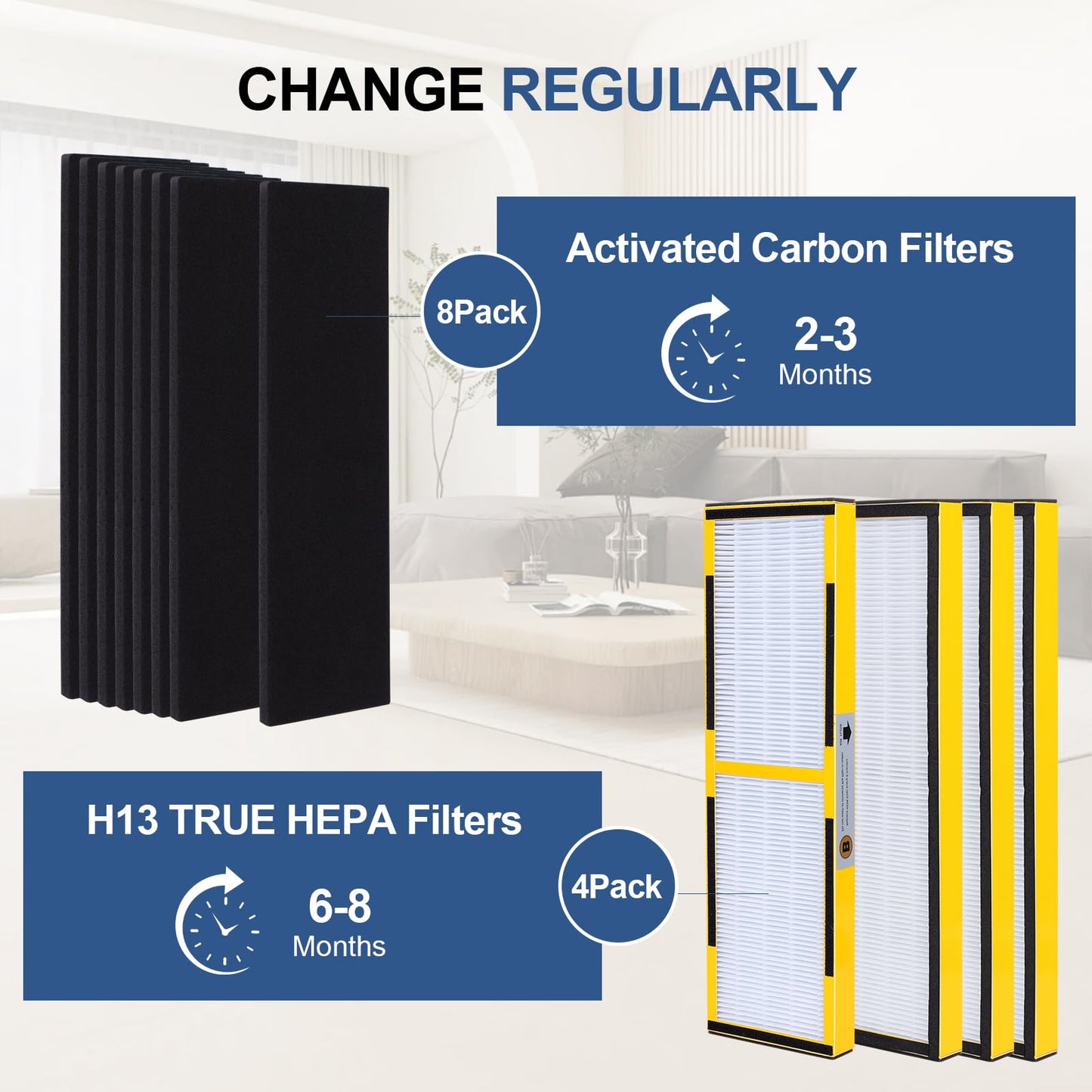 FLT4825 HEPA Replacement Filter B Compatible with Germ Guardian Purifier models AC4825 AC4300 AC4800 AC4900 AC4850, 4 True HEPA Filters & 8 Extra Activated Carbon Pre-Filters By Safego