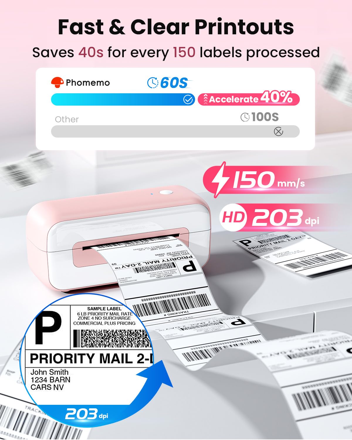 Phomemo Label Printer- Shipping Label Printer, Upgrade 4x6 Desktop Thermal Label Printer for Shipping Packages/Small Business/Office/Home- Pink