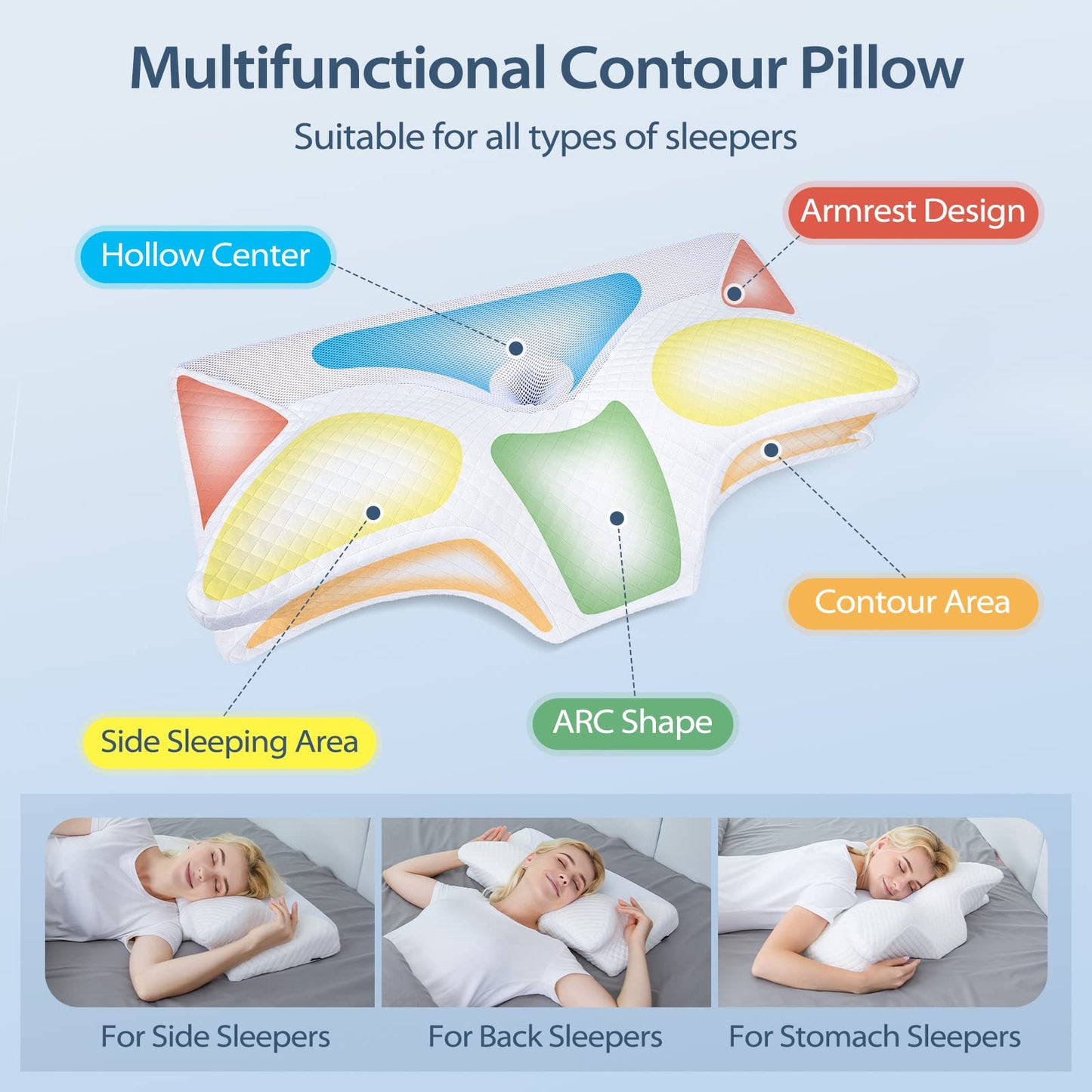 HOMCA Pillow Memory Foam Pillows - Memory Foam Pillow, Neck Bed Pillow for Side Sleepers Back and Stomach (King Size)