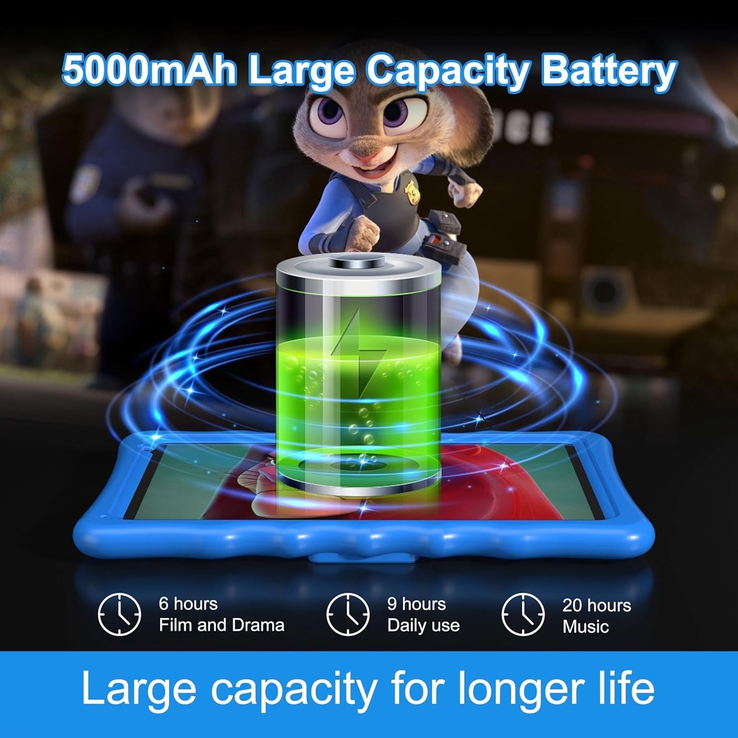 Android 13 Kid Tablet,10 inch Tablets for Kid, 4GB RAM &32GB ROM, 1280 * 800 IPS, Kids Tablets with Colorful Kid-Proof Case,10 inch Kids Tablet, Blue