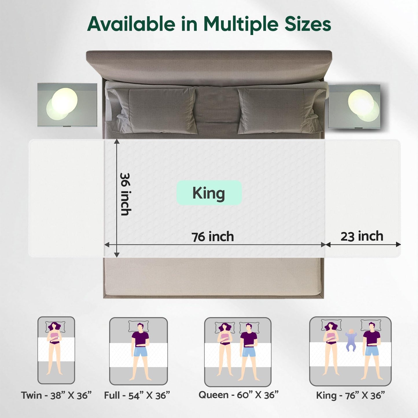 Bed Pads Washable Waterproof, King (76" x 36", Pack of 2) Incontinence Bed Pads & Pee Pads, Perfect for Kids, Adults and Elderly