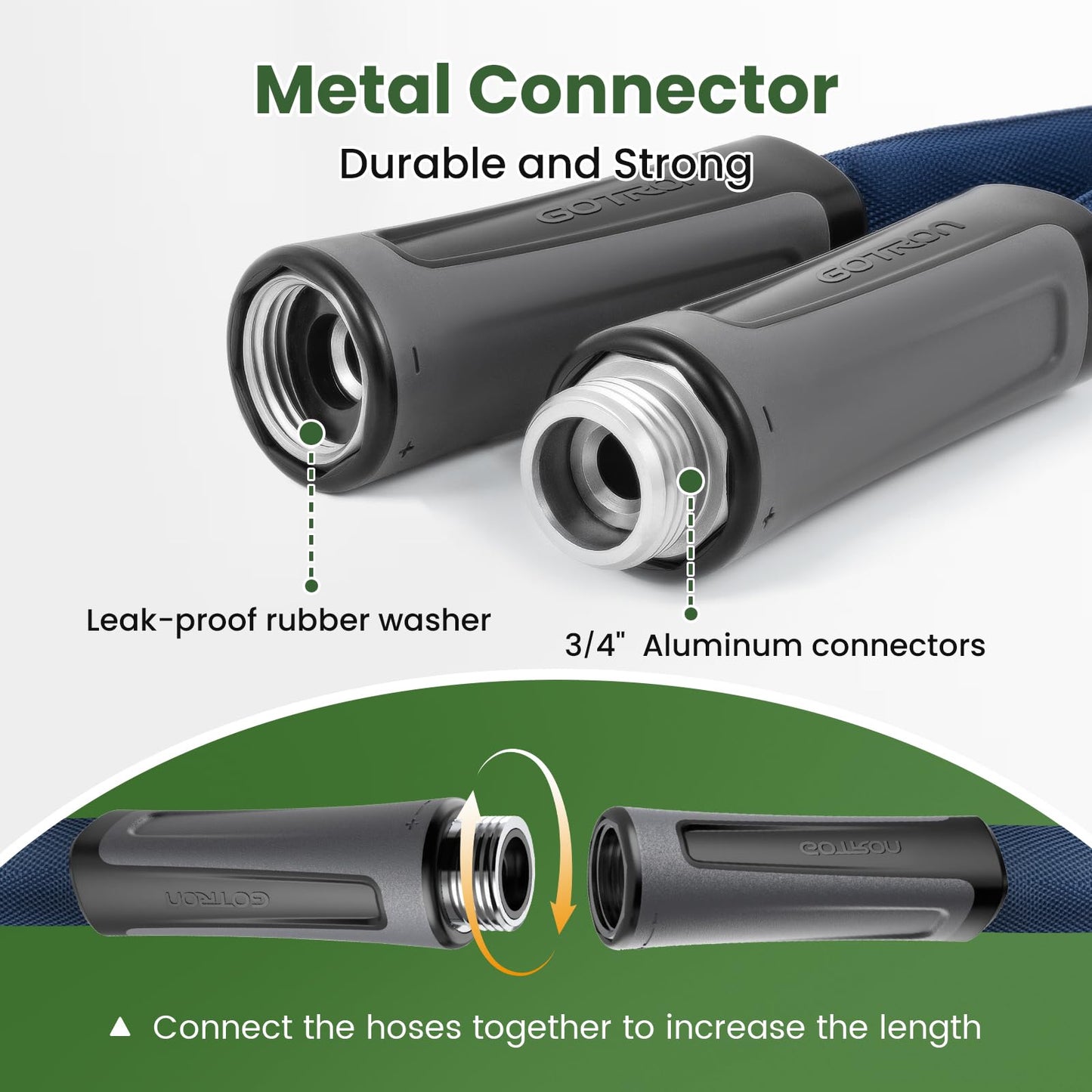 Gotron Garden Hose 50ft, Non-Expanding Lightweight Water Hose with 7 Function Nozzle & 360° Swivel Grip, Flexible, Kink-Free, Wear-Resistant, Leak-Proof, 3/4" Thickened Connector, Yard, Garden