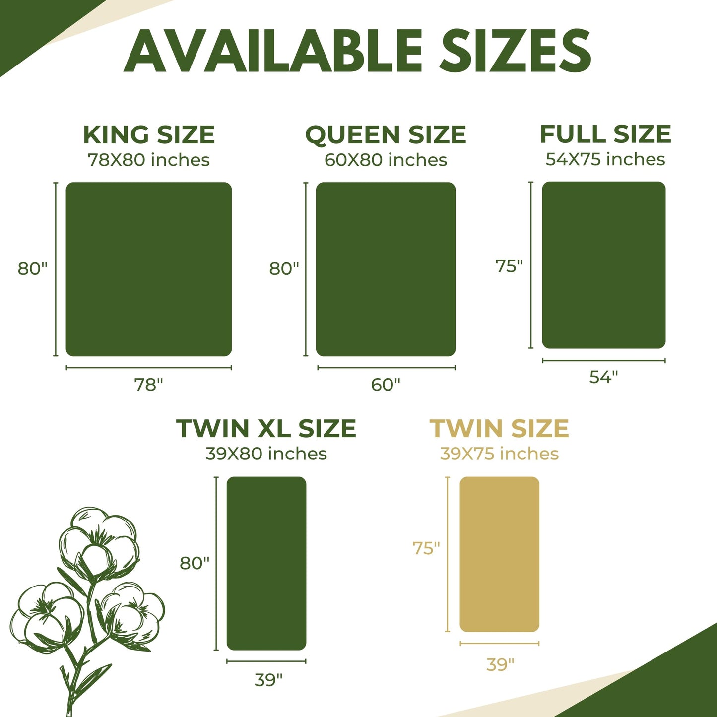 Twin Size 39x75” Premium Organic Cotton Waterproof Mattress Protector, 100% Cotton Top, Hypoallergenic, Cooling Mattress Pad Cover, Soft & Breathable Fitted Sheet Style up to 18" Deep - Rest Line