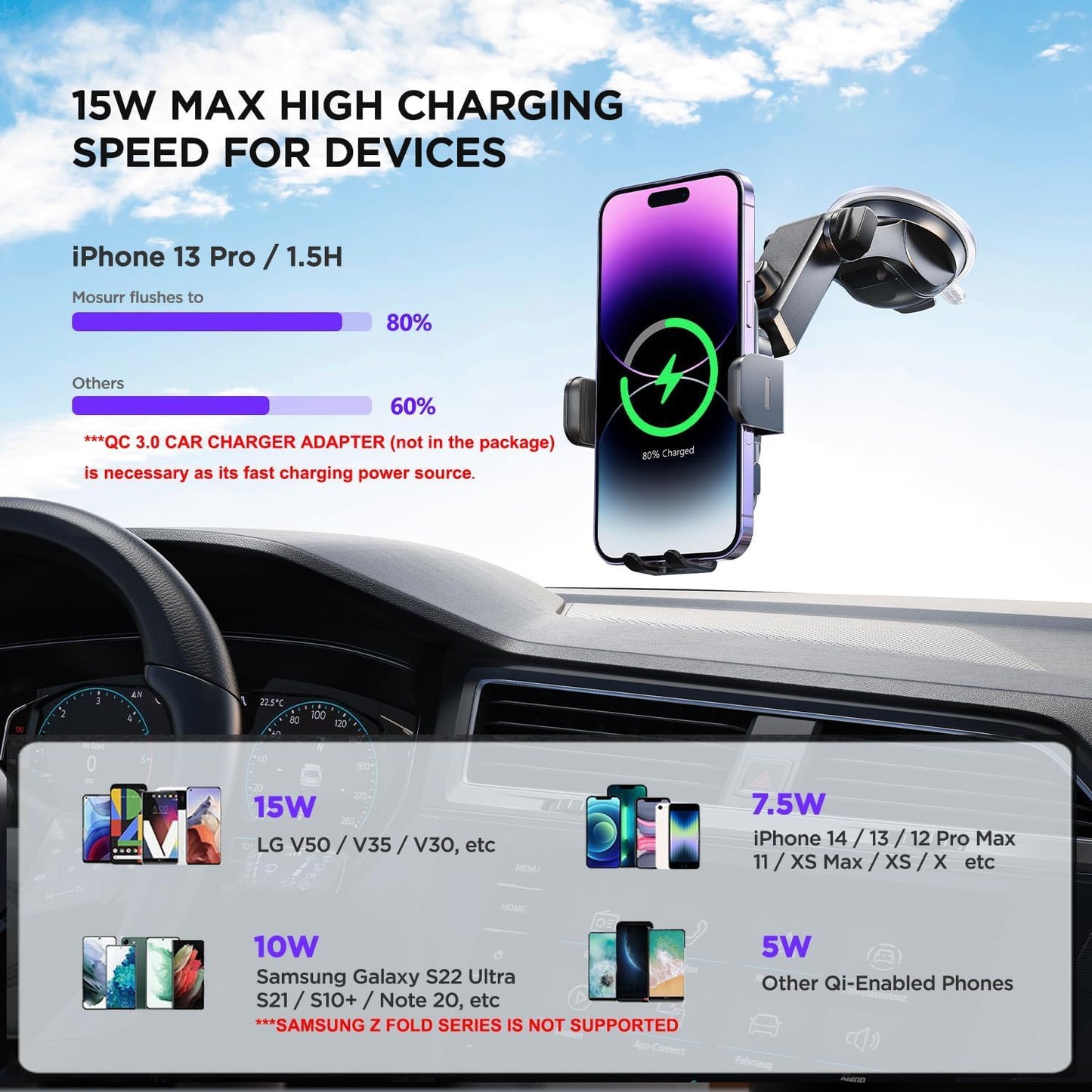 Wireless Car Charger,【7 Colored LED Backlit】 Mosurr 15W Auto Clamping Phone Holder Car Mount Charger for iPhone 16 15 14 13 12 Mini Pro Max 11, Samsung Galaxy S24 Ultra S23 Note 20, etc-Dark Black