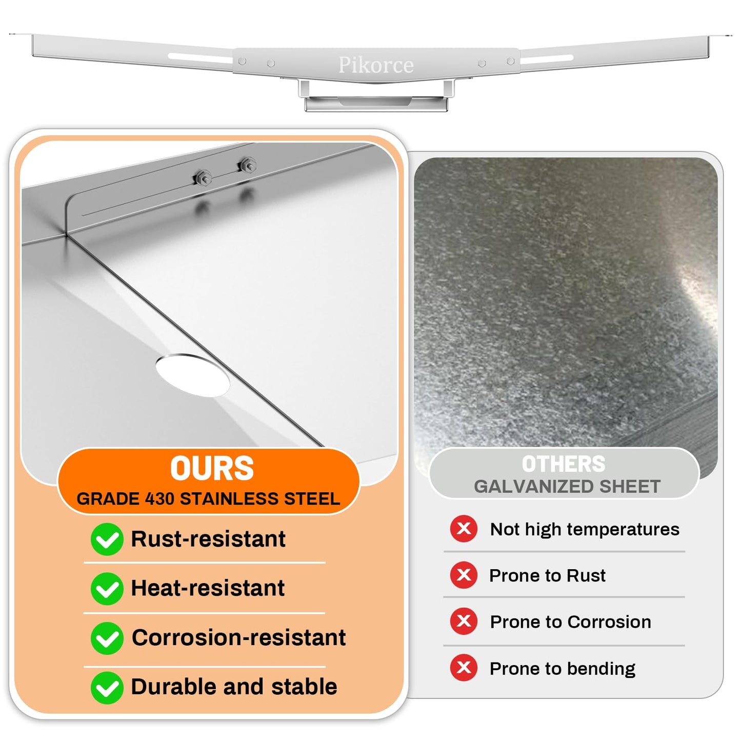 Grease Tray for Gas Grill, Universal Adjustable Stainless Steel Grease Tray Set, Outdoor Grill Replacement Parts 24'' - 30'' for Dyna Glo, NEXGRILL, Backyard, BHG, Expert, Kenmore, Uniflame and More