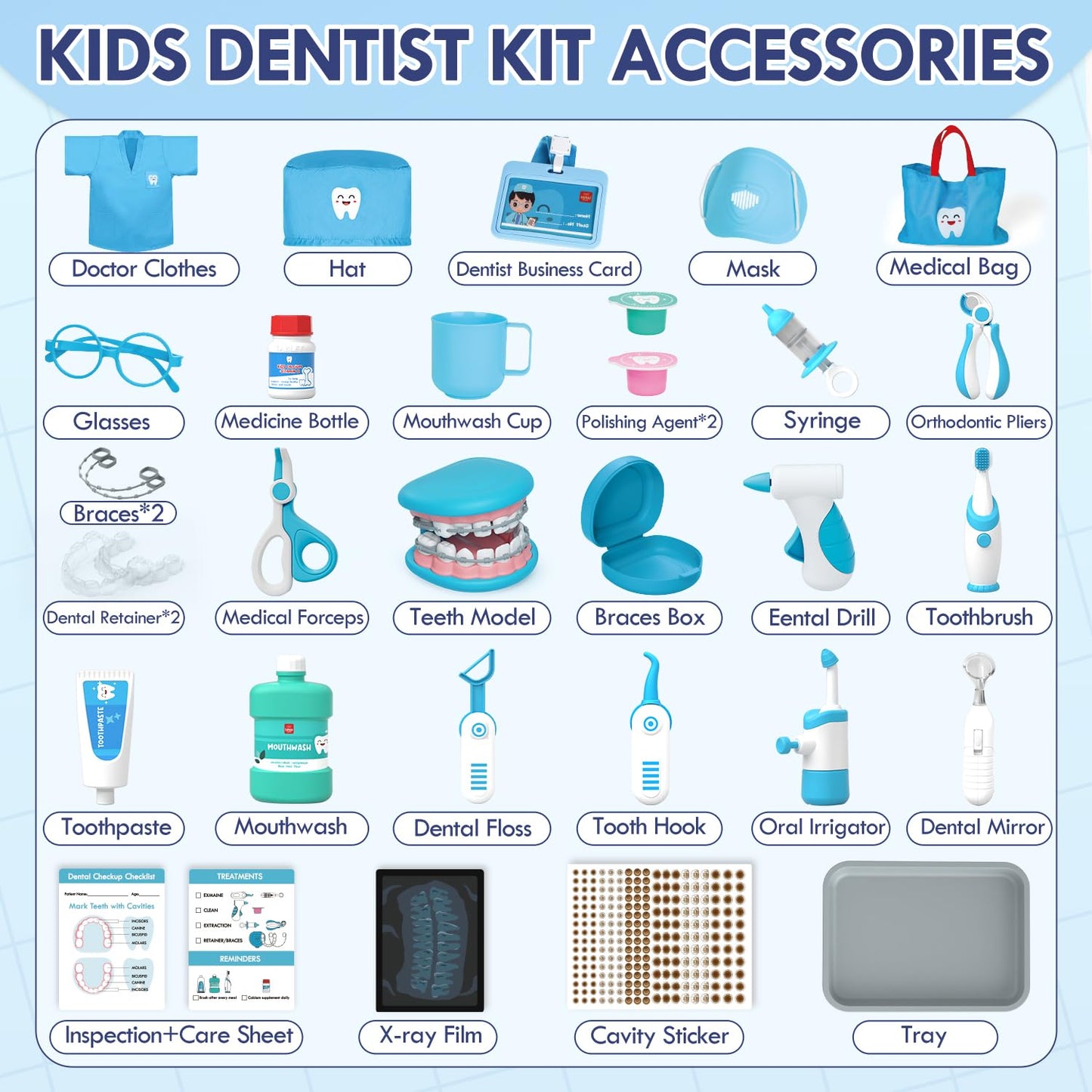 Lehoo Castle Doctor Kit Kids, Dentist Kit for Kids, Medical Kits Pretend Doctor Play Set for Toddlers, Preschool Toys for 3+ 4 5 6 Year Old Boys Girls