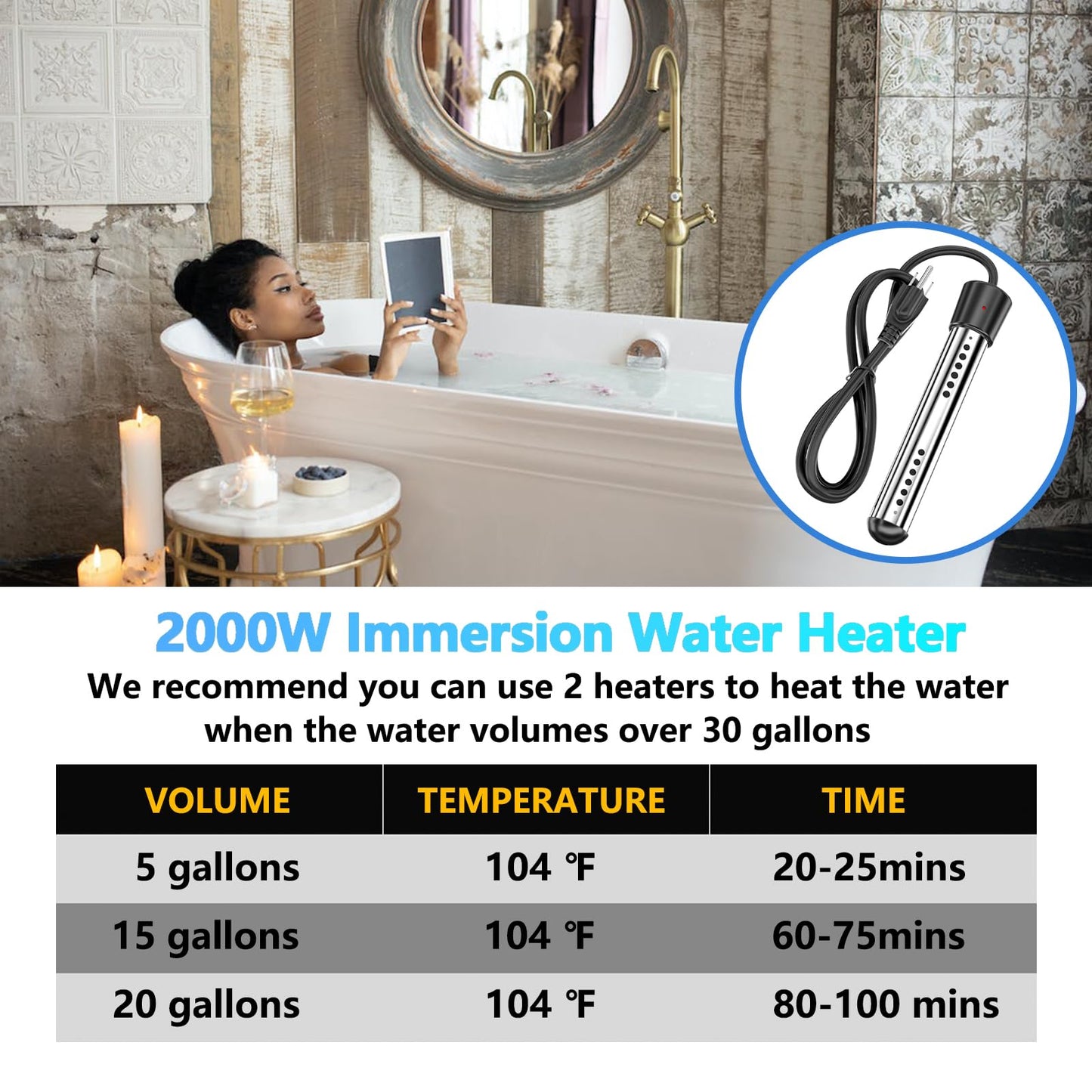 2000W Immersion Water Heater, Portable Electric Heaters with Digital LCD Thermometer, Submersible Heater for Kiddie Inflatable Above Ground Swimming Pool, Bucket Heaters with 304 Stainless Steel