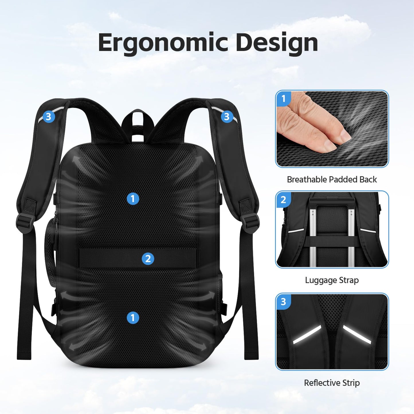 RealCool Travel Backpack for Women Men - Gift for Travelers, Students & Professionals, 17.3 Inch Laptop Carry On Backpack, TSA Flight Approved, College School Business Weekender Daypack