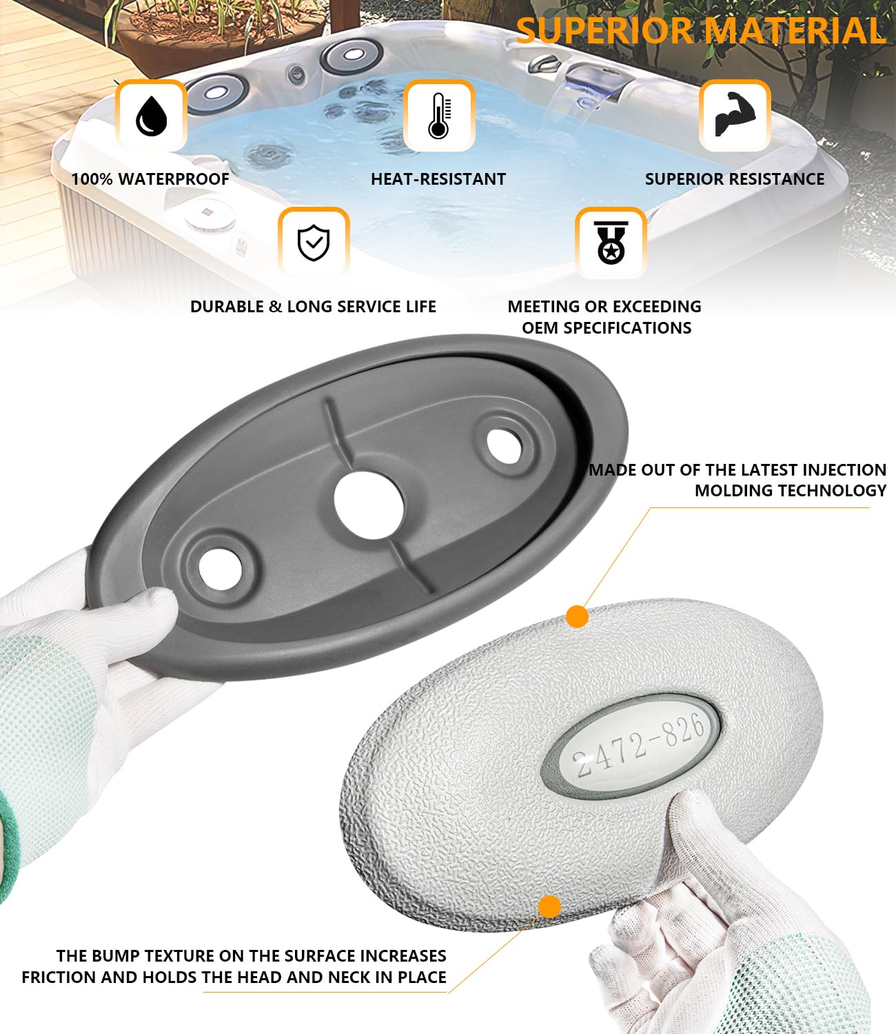 4PCS 2472-826 Oval Pillow Insert (2455-104) + Back Mount (2455-105) Replacement for Jacuzzi J-300 Series 2007+ Pillow Headrest