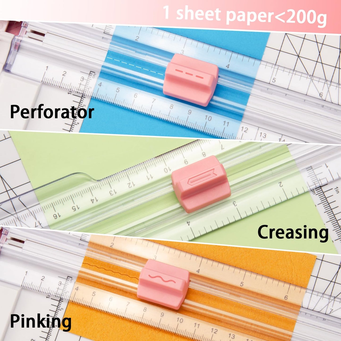 Paper Cutter for Craft：Paper Trimmer, Perforator, Folding, Pinking Cutting on Paper, Vinyl, Cardstock, Photo for Scrapbooking and Cardmaking Plus Sideways Ruler, Pink, Worklion