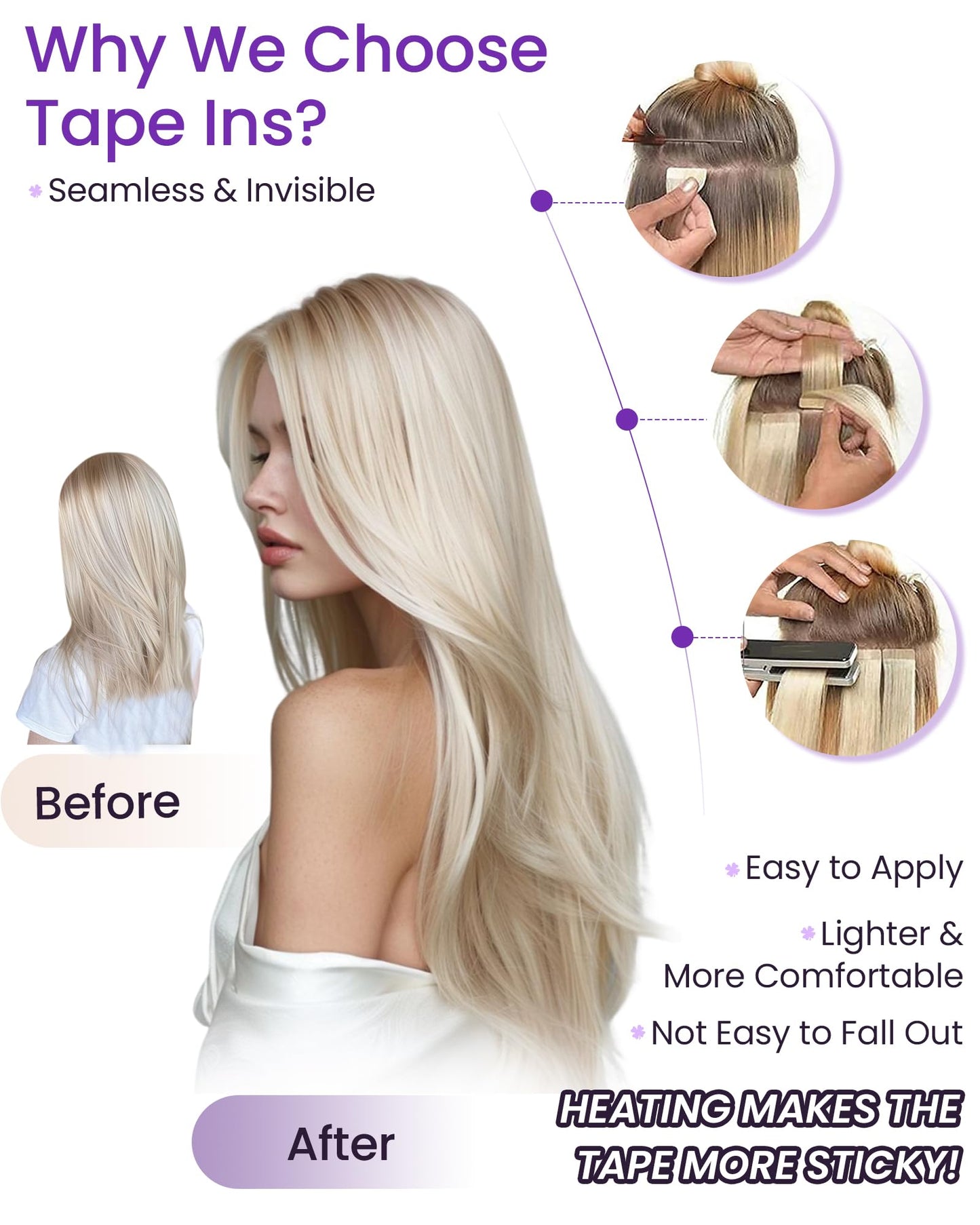 LaaVoo Tape in Hair Extensions Black Human Hair Tape in Extensions 20 Inch Jet Black Hair Extensions Real Human Hair Tape in Silky Straight Tape Extensions Human Hair 20pcs 50g