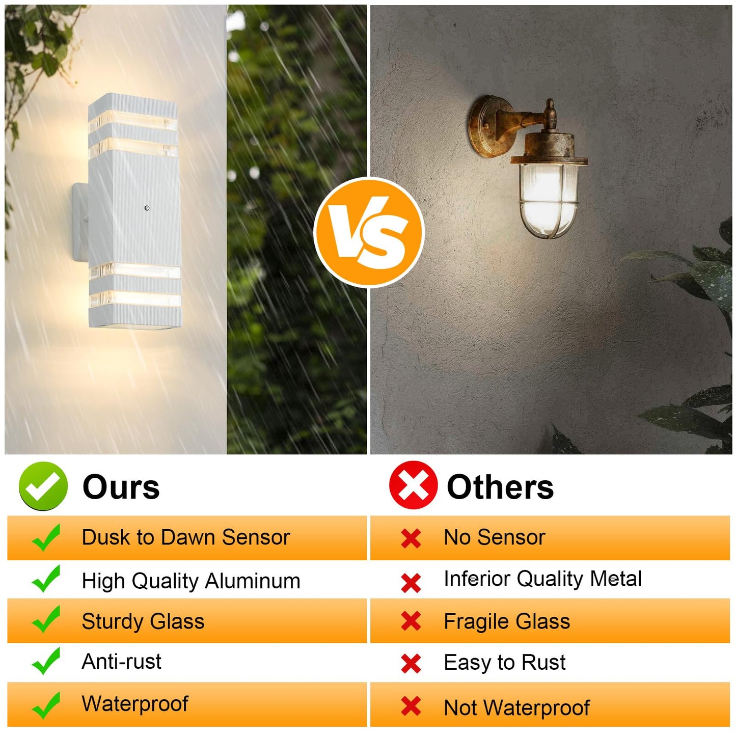 TEBLAMPUE Dusk to Dawn Outdoor Wall Lights 2 Pack, White Up and Down Exterior Wall Light Fixture Outdoor Lights for House Hallway Garage Entryway