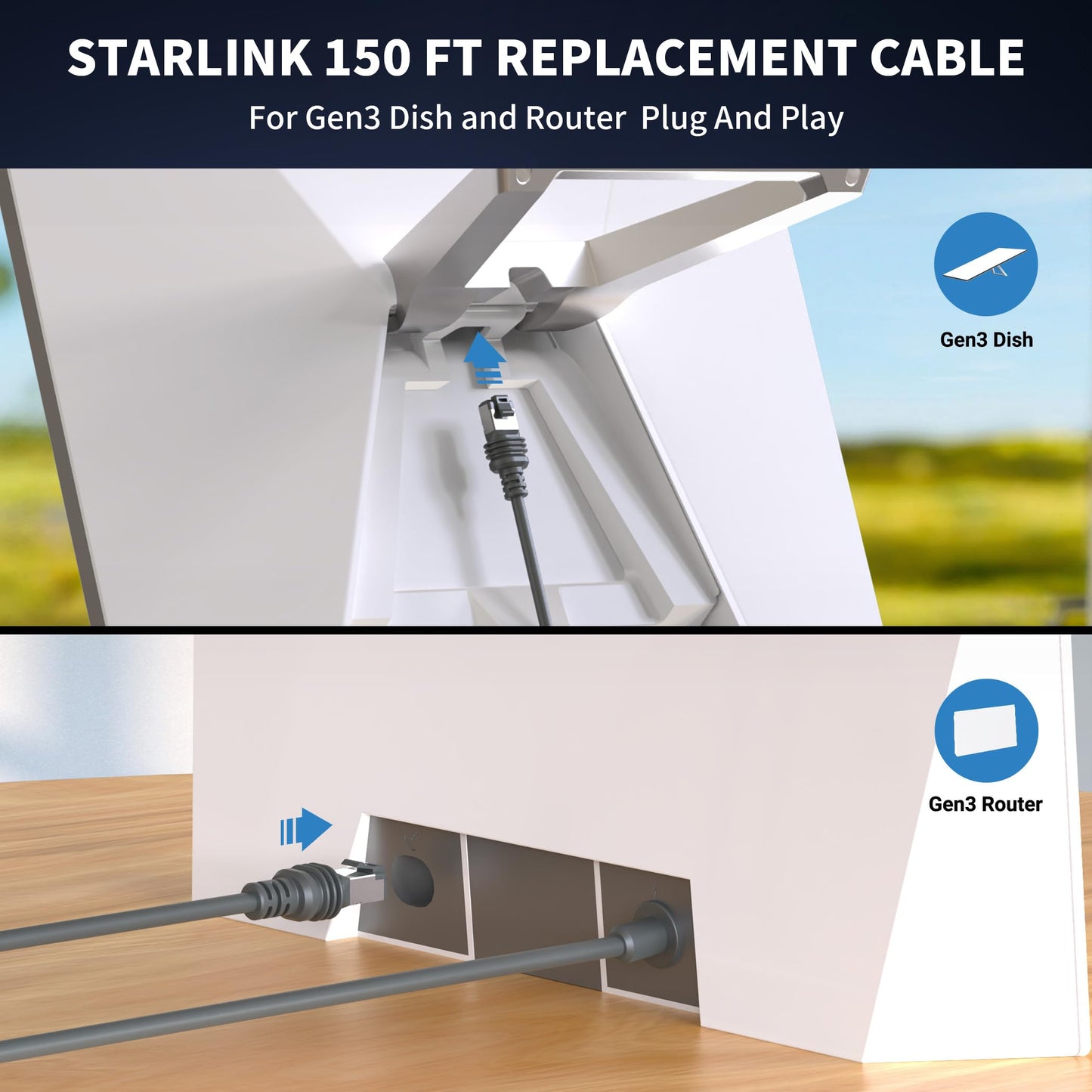 Starlink Gen 3 Cable 150FT for Starlink Generation 3, Replacement Extension Ethernet Cable Waterproof (150FT / 46M), Grey