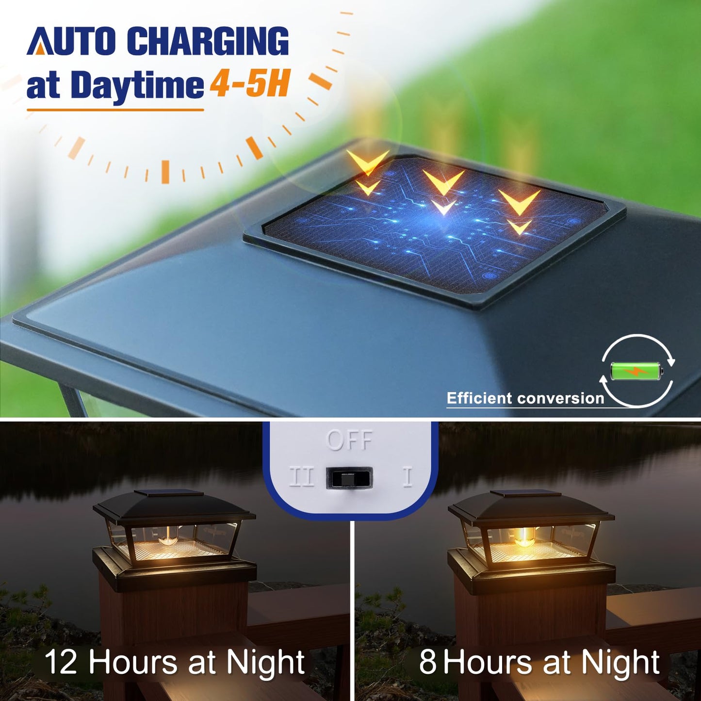 APONUO 4x4 Solar Post Caps Lights, 2 Modes Edison LED Bulb Solar Fence Post Lights for 4x4 5x5 6x6 Vinyl Wooden Posts Waterproof Fence Post Lights Solar Powered for Deck/Fence/Porch (Black, 4 Packs)