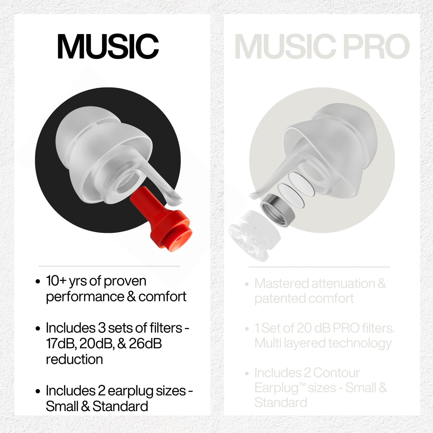 EARPEACE Music - Concert Ear Plugs - Earplugs for Noise Reduction up to 26dB - High Fidelity Ear Plugs for Concerts, Musicians and Live Events - Reusable Earplugs - Includes 3 Filter Sets and Case