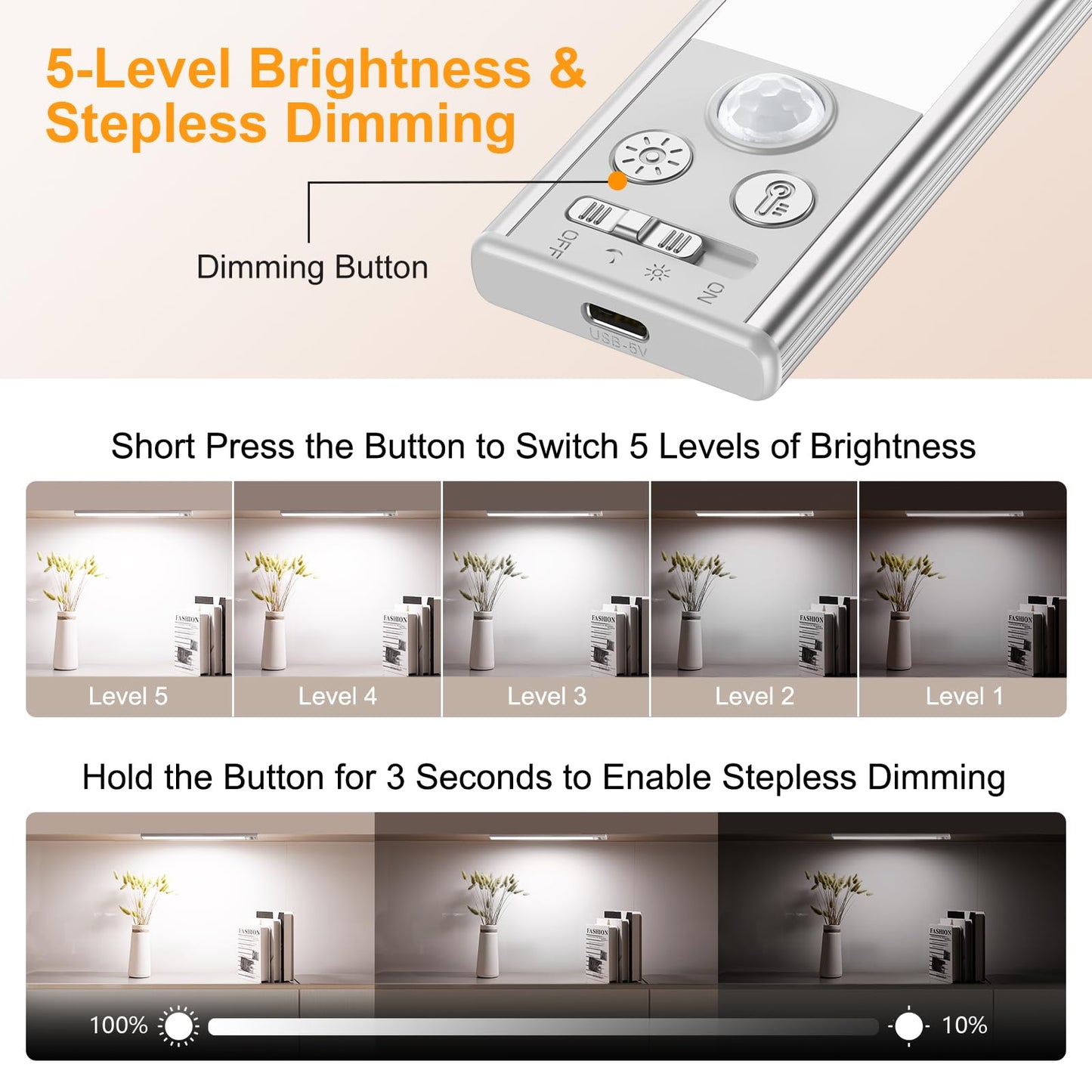 Gritin 14.7inch Under Cabinet Lighting Rechargeable 2 Pack-3 Color Temps&5 Level Brightness,Super Bright,4 Modes,Motion Sensor,Long Lasting-Easy Installation Wireless Magneti Closet Lights-Silver