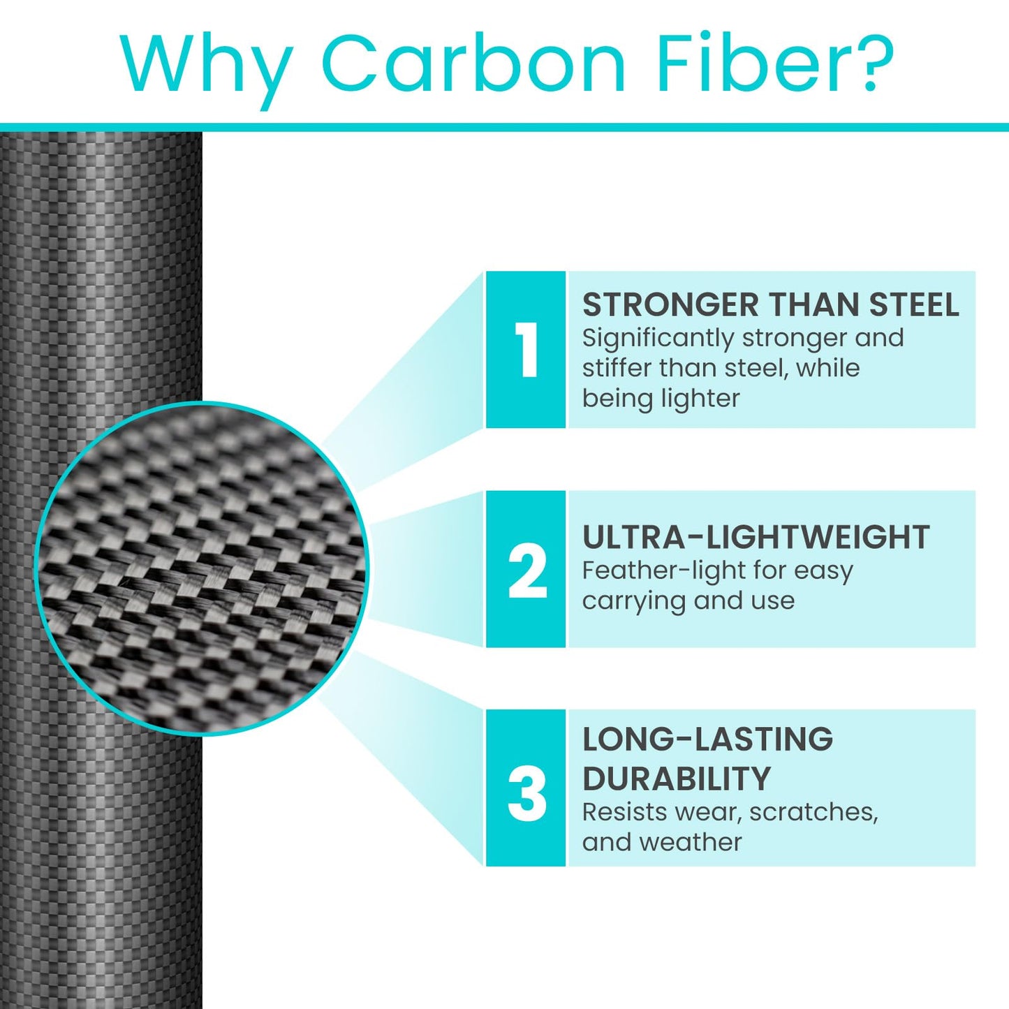 Vive Adjustable Walking Cane, Carbon Fiber - Lightweight Stick for Men, Women - Mobility Aid, Adjust Height, Rubber Tip-Portable Hurry Support for Seniors, Elderly, Balance-Ultra Light, Soft Hand Grip
