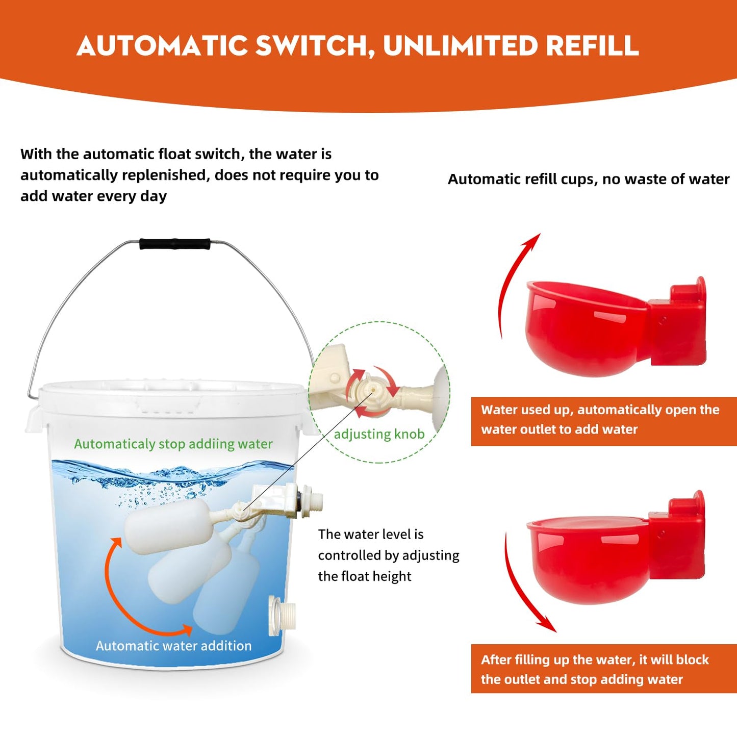 Ayakol Automatic Chicken Waterer System, DIY Poultry Pipe Water Feeder Set, Include 8 Chicken Water Cups, Coop Automatic Clean Waterer, Suitable for Chicken Duck Quail Pigeon