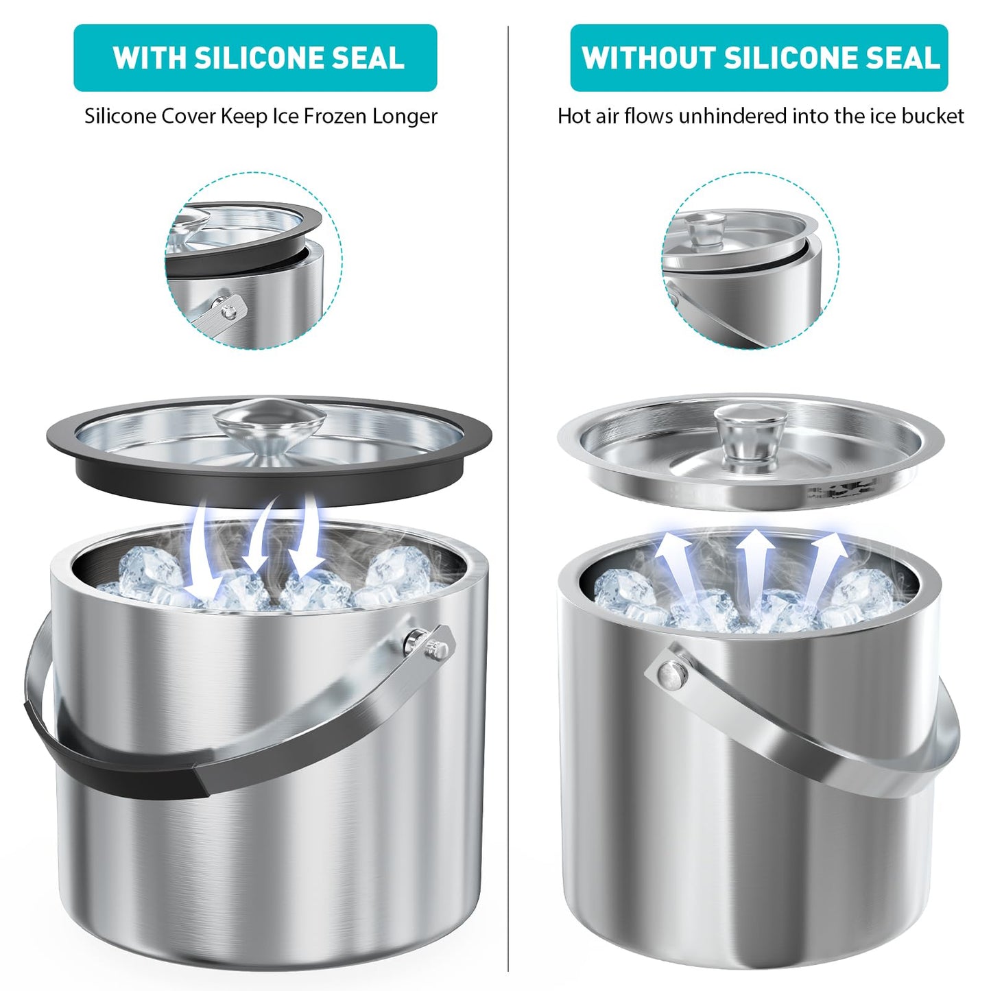 Ice Bucket with Lid and Scoop, 3.2L Double Wall Insulated Stainless Steel Ice Bucket Champagne Bucket for Cocktail Bar and Parties