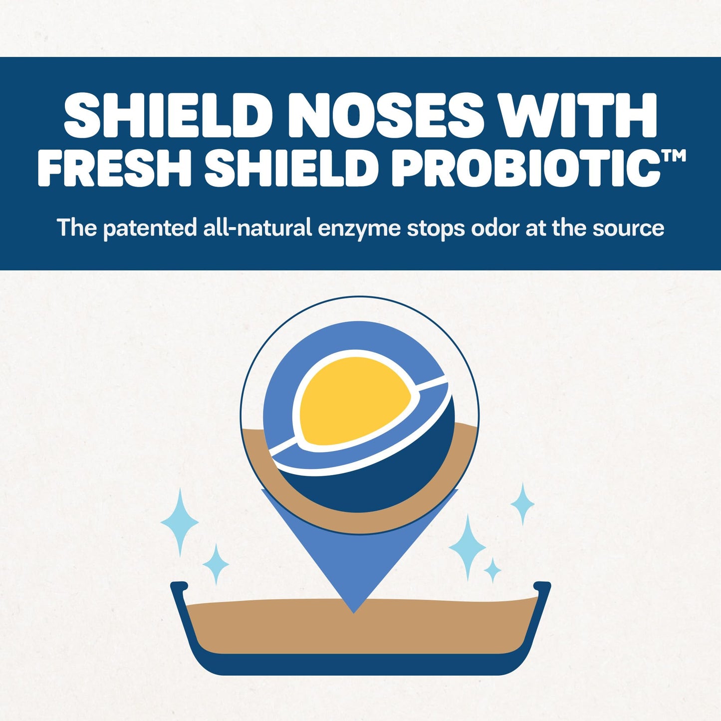 Blue Naturally Fresh Ultra Odor Control Litter, 26 lb