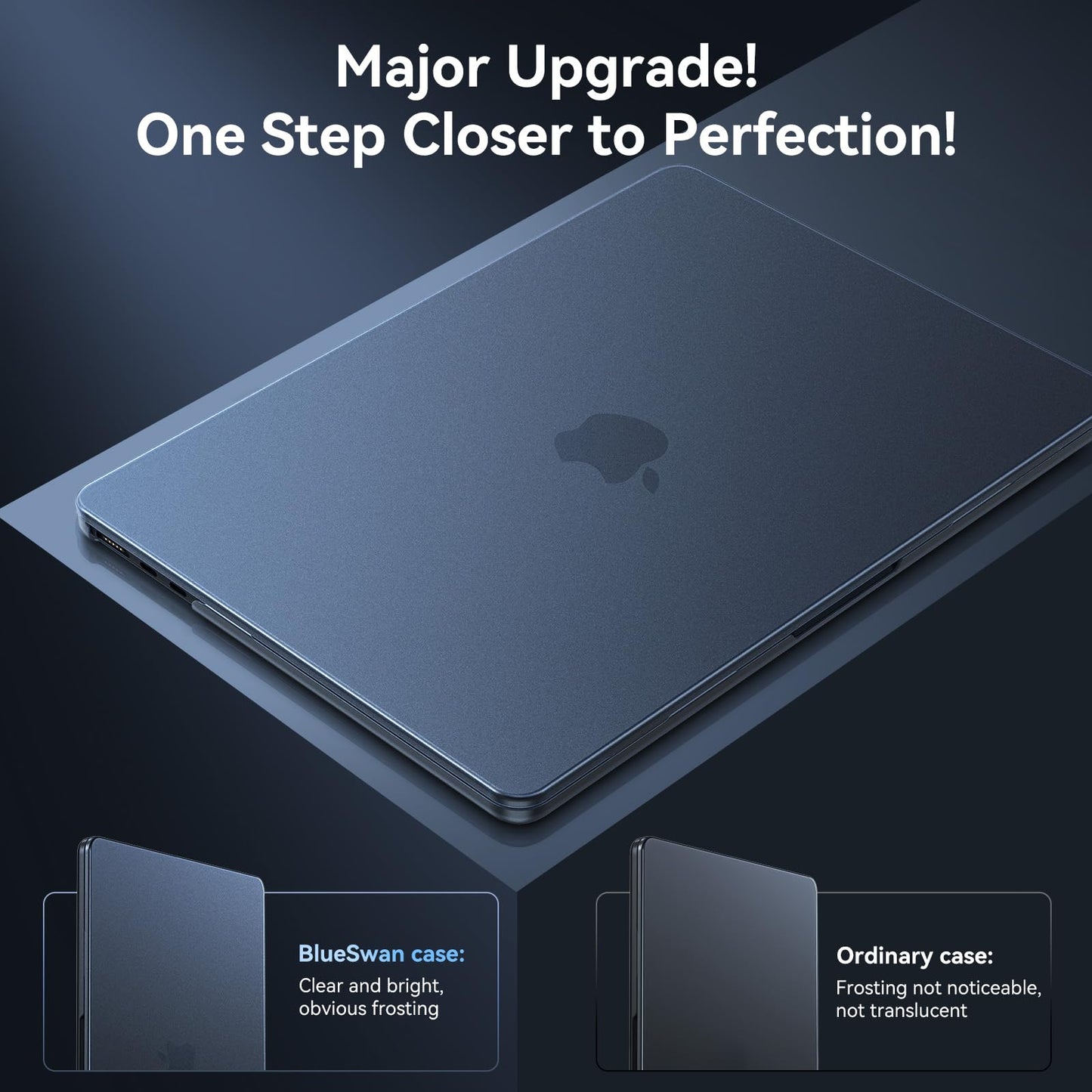 BlueSwan for MacBook Air 15 inch Case, M5 M4 M3 M2 2026-2023 A3448 A3241 A3114 A2941, 100% Laptop Color Match, Easy to Snap on, Grippy Matte Texture, Air 15.3 Hard Protective Laptop Cover, Midnight