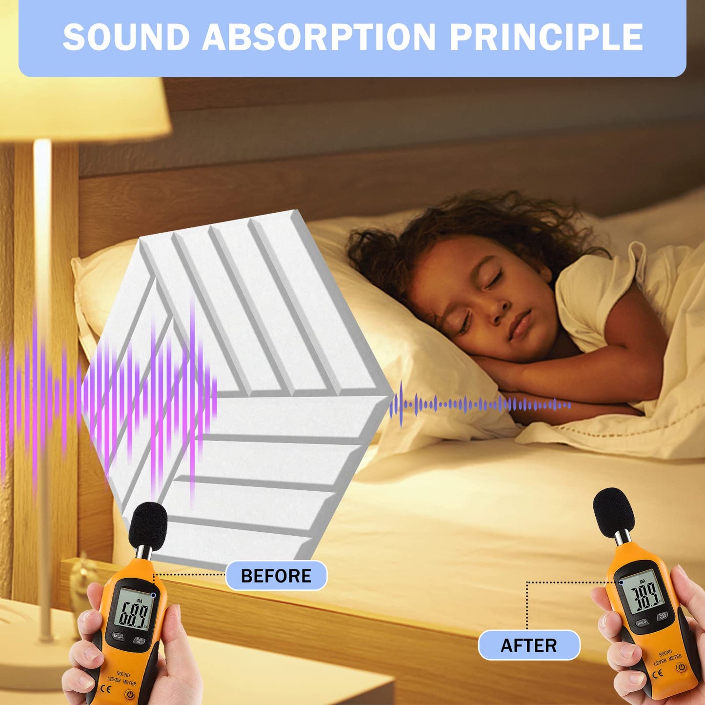 SHJADE 12 Pack Acoustic Panel Self-Adhesive, 14" X 12" X 0.4"High Density Sound Proof Padding, Hexagon Sound Proof Insulation Beveled Edge Wall Tiles(White)