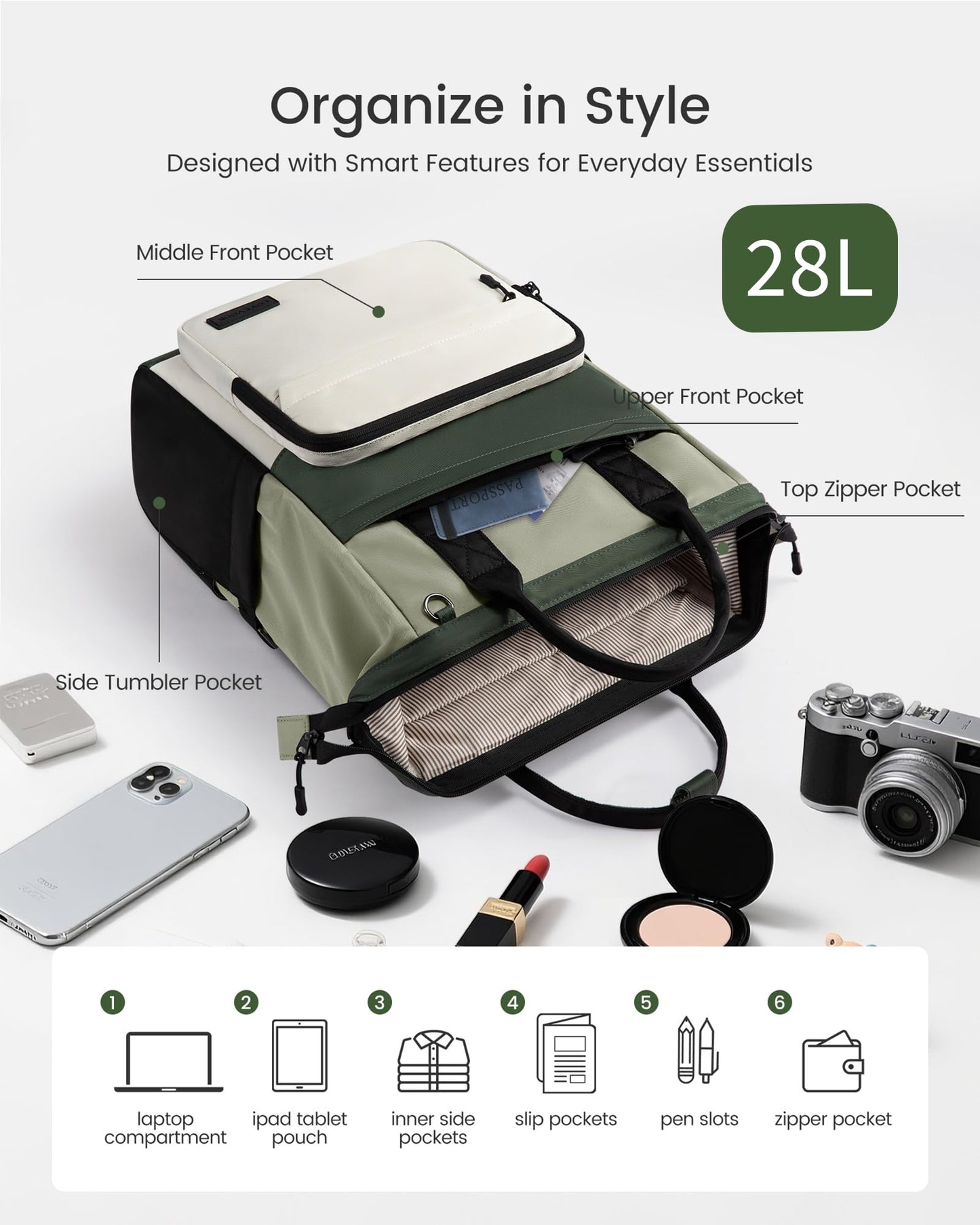 LOVEVOOK Laptop Backpack