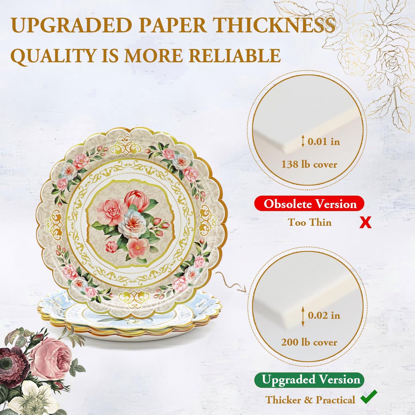 Oevbexos 60-Pack Floral Paper Plates, Tea Party Decorations, 9 Inch Disposable Floral Plates for Tea Party, Baby Shower, Bridal Shower, Birthday, Wedding and Any Celebration