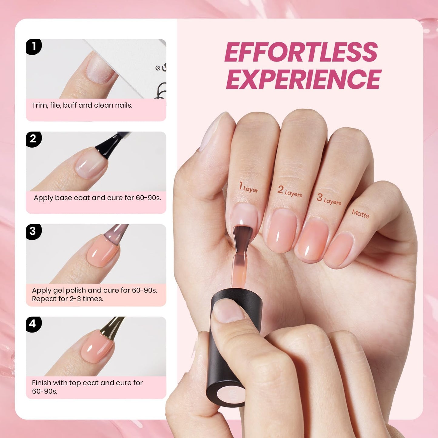 Beetles Jelly Gel Nail Polish Set, 53PCS 36 Colors Jelly Pink Milky White Red Black Blue Green Silver Cat Eye Base Glitter Glossy Matte Top Coat Crystal Ice Collection French Nails Gift for Women