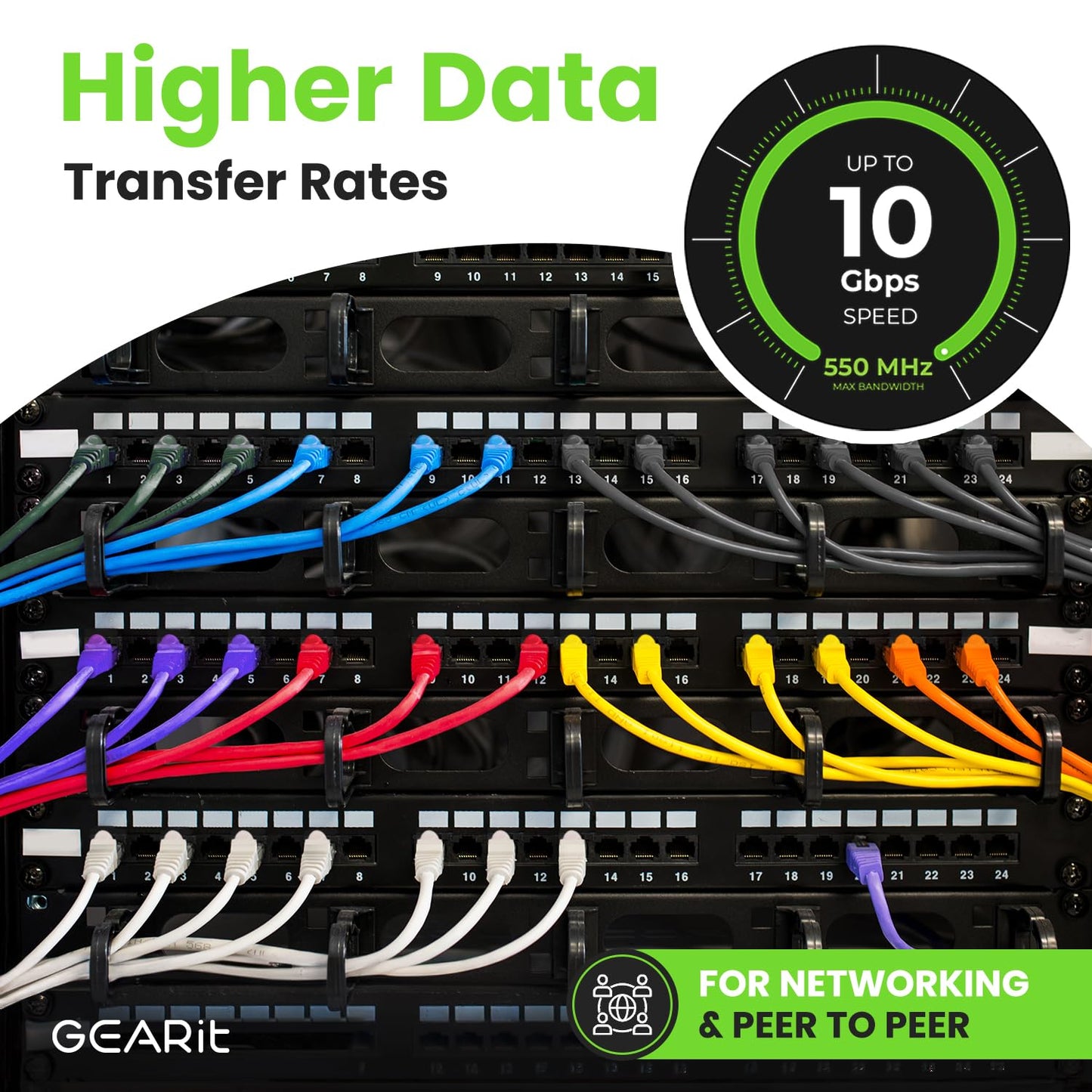 GearIT 10 Pack, Cat 6 Ethernet Cable Cat6 Snagless Patch 15 Feet - Computer LAN Network Cord, Black - Compatible with 10 Port Switch POE 10port Gigabit