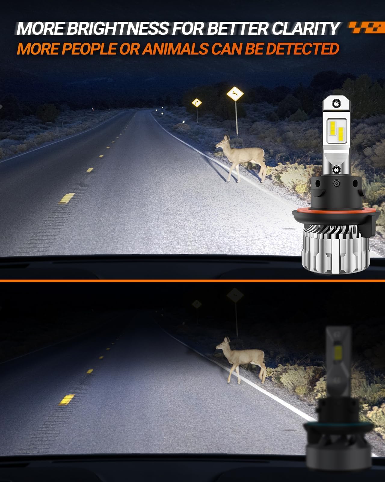 SEALIGHT H13/9008 LED Headlight Bulbs, 38000LM 800% Brighter High Beam/Low Beam Super Bright LED Headlights Conversion Kit, 6500K Cool White Plug and Play Halogen Replacement, Pack of 2