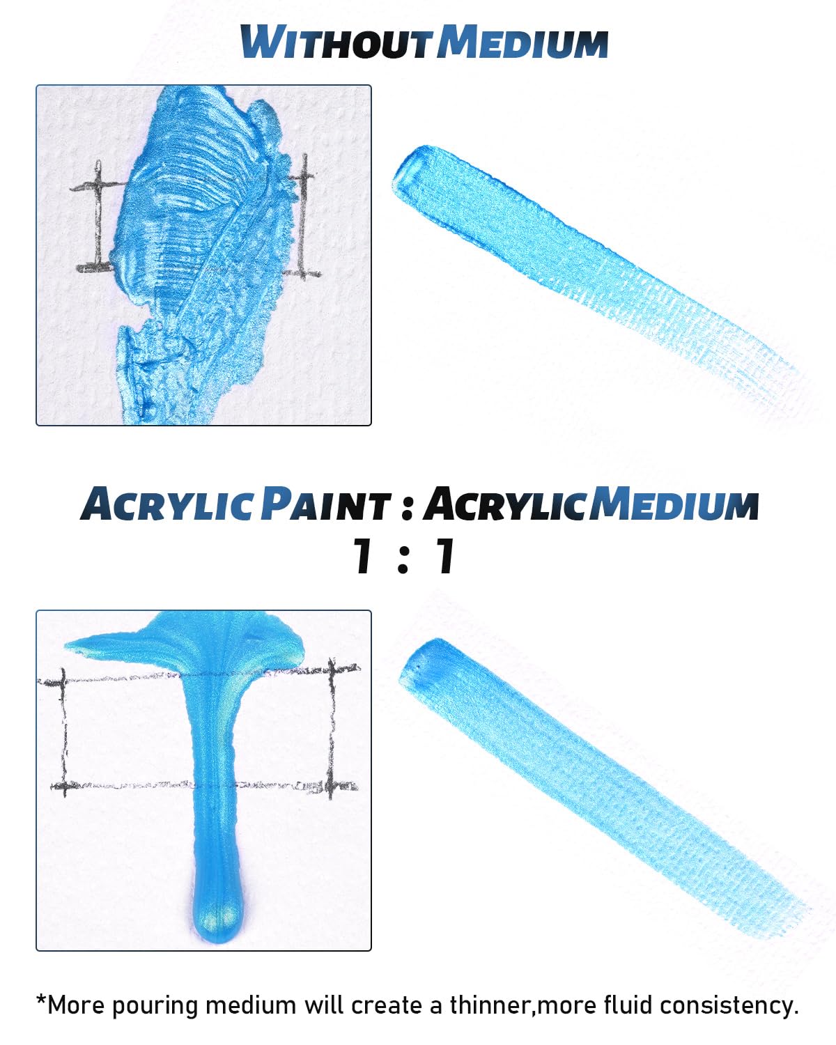 Nicpro Acrylic Pouring Medium 69oz (2040ml), Acrylic Paint Thinner, Acrylics Flow Medium Improve Flow Consistency,Pouring medium for acrylic paint