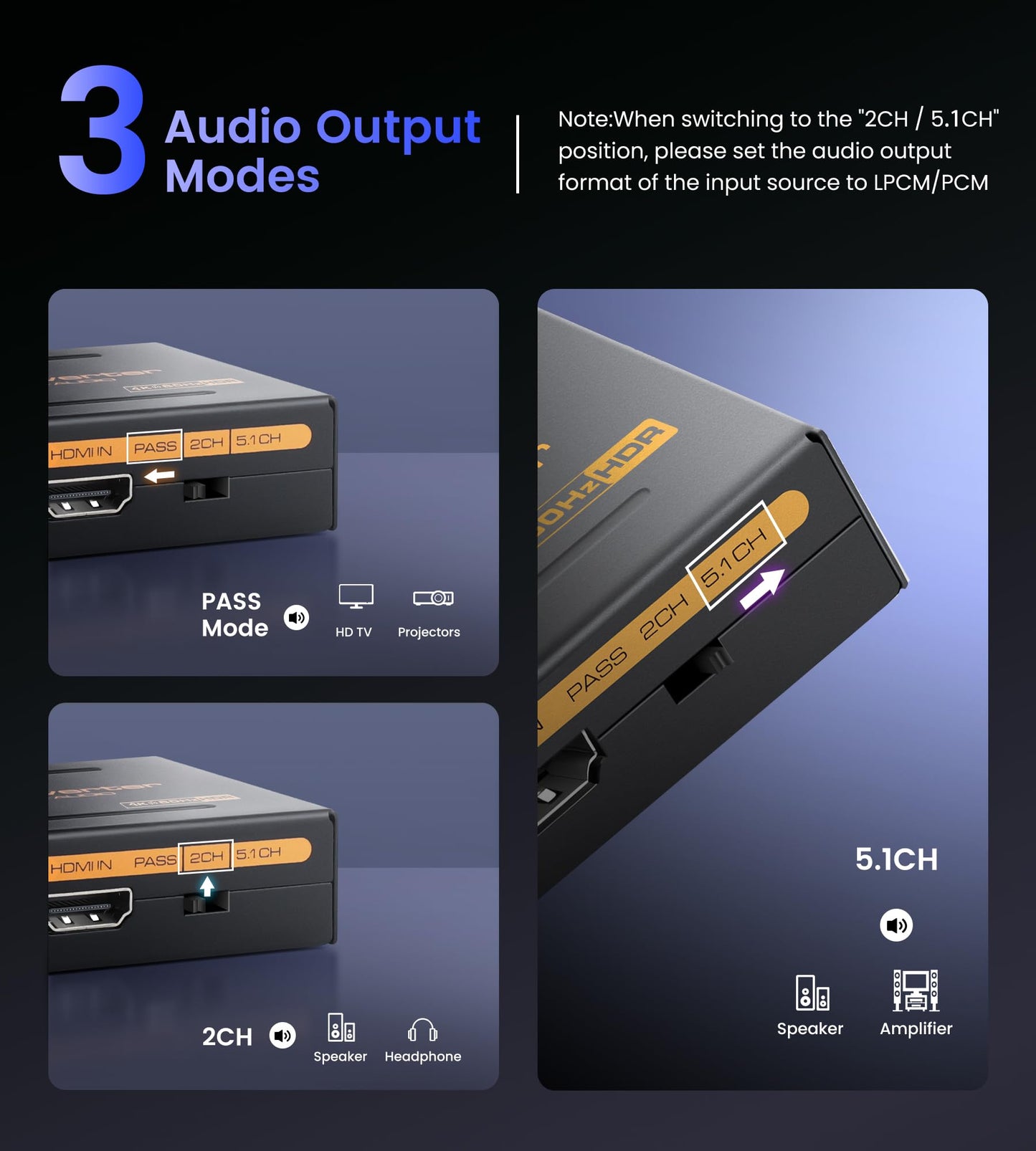 4K HDMI Audio Extractor Splitter, avedio links 1080P HDMI to HDMI Audio Converter Adapter + Optical Toslink SPDIF + L/R Stereo Analog Audio for Chromecast, Fire Stick (4K 60Hz Black)